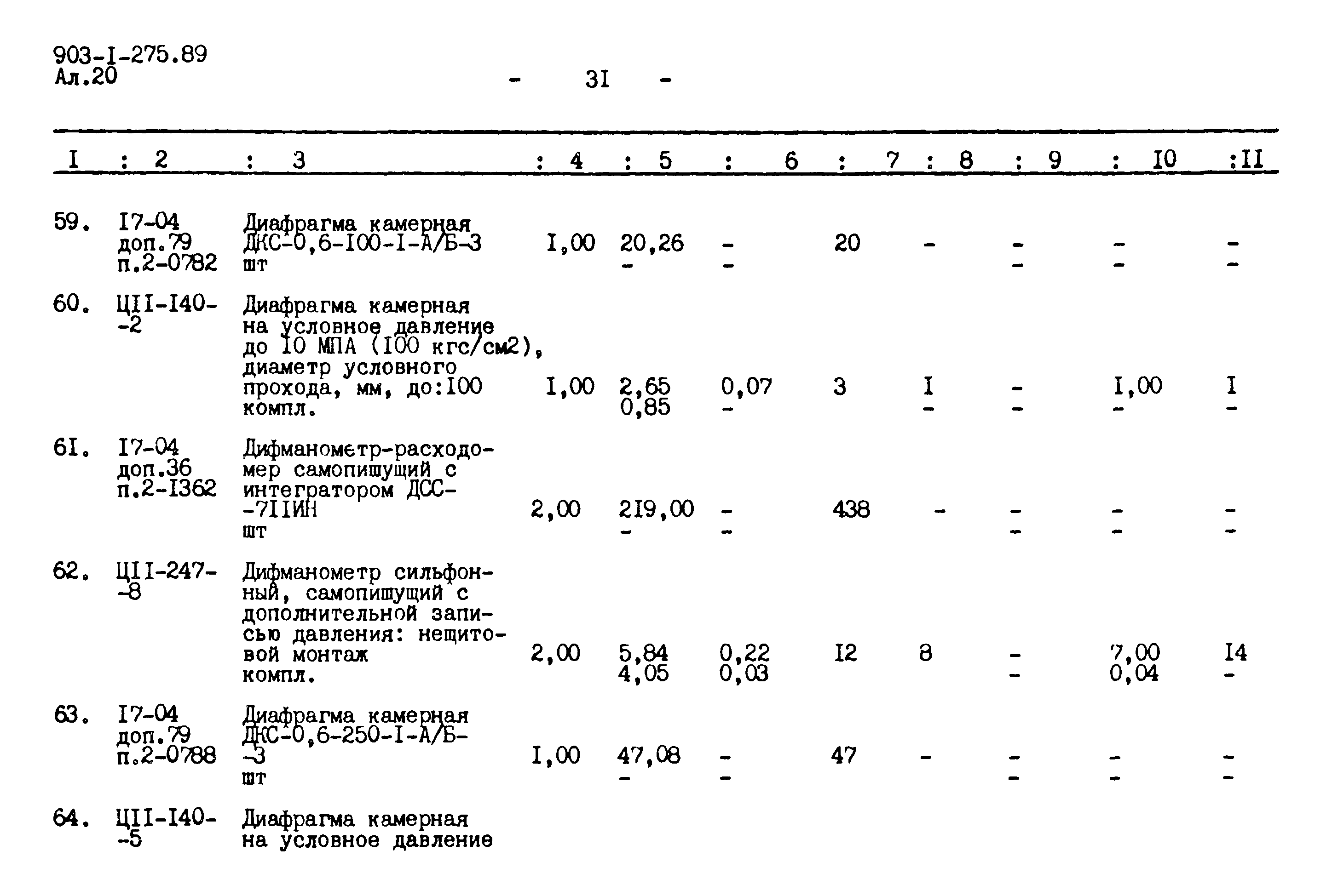 Типовой проект 903-1-276.89