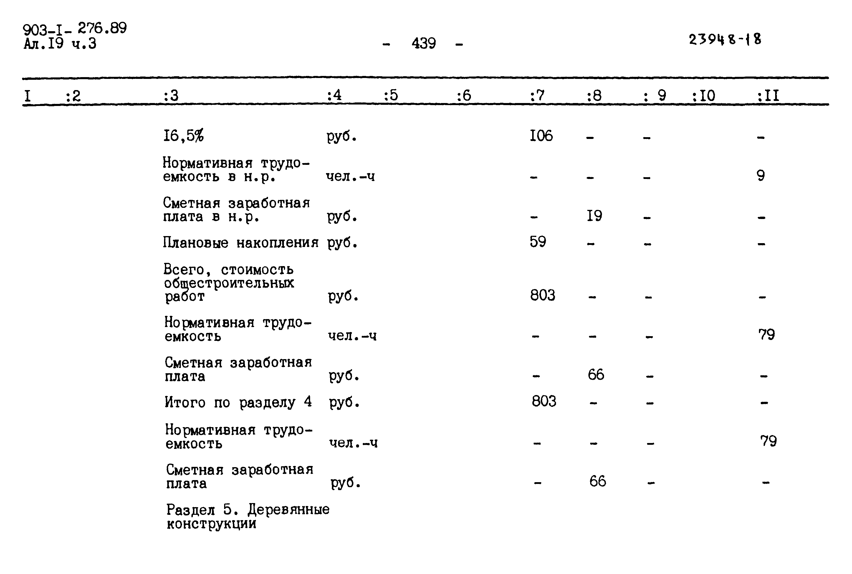 Типовой проект 903-1-276.89