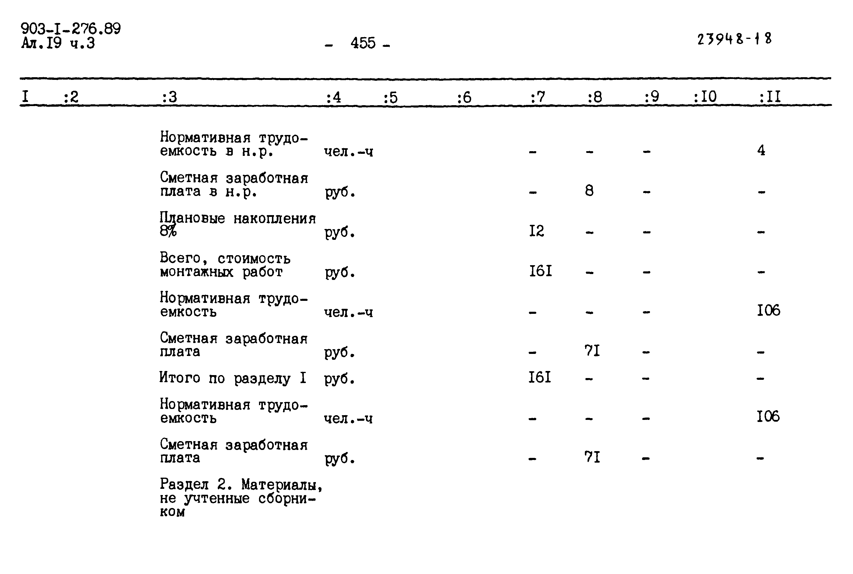 Типовой проект 903-1-276.89