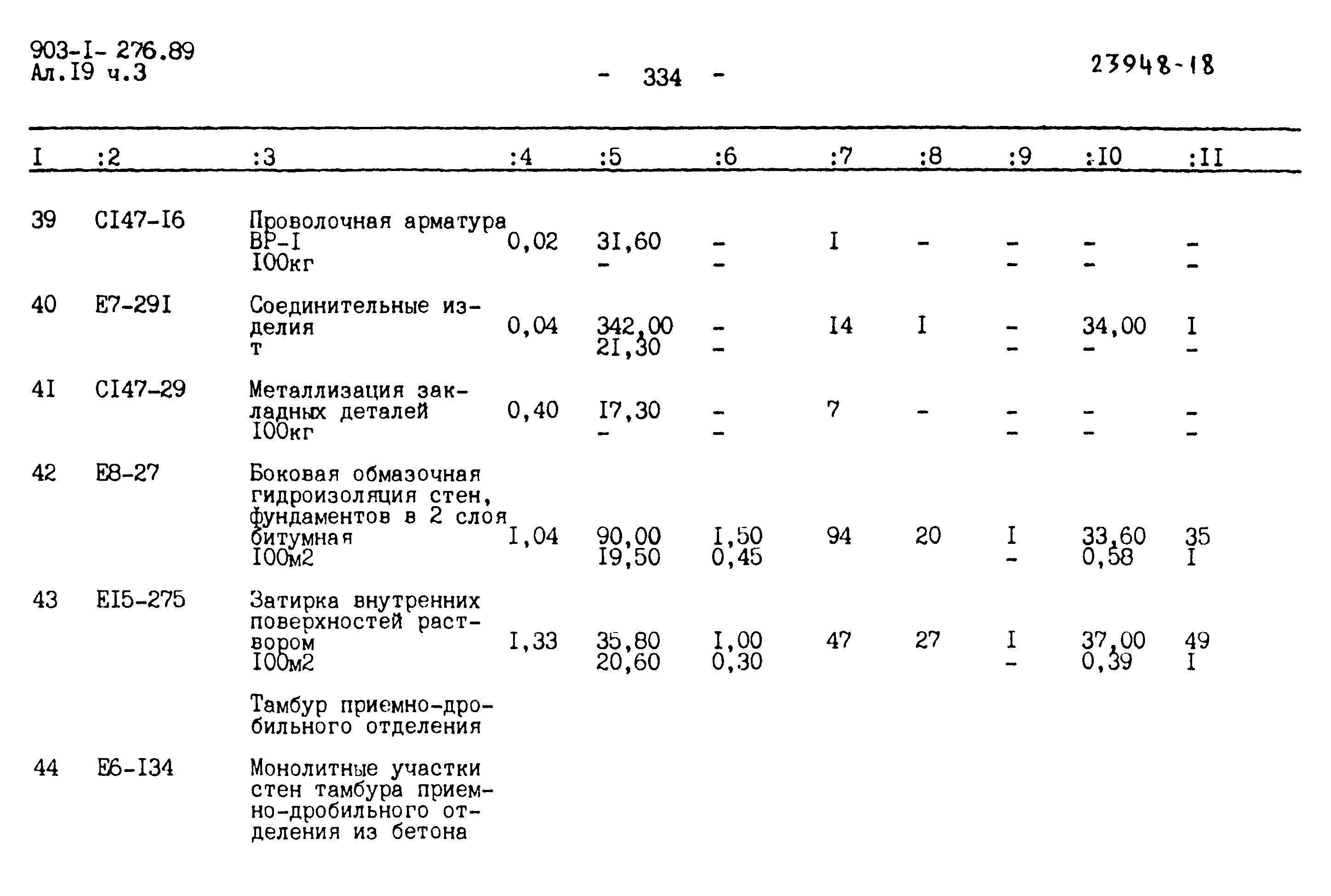 Типовой проект 903-1-276.89