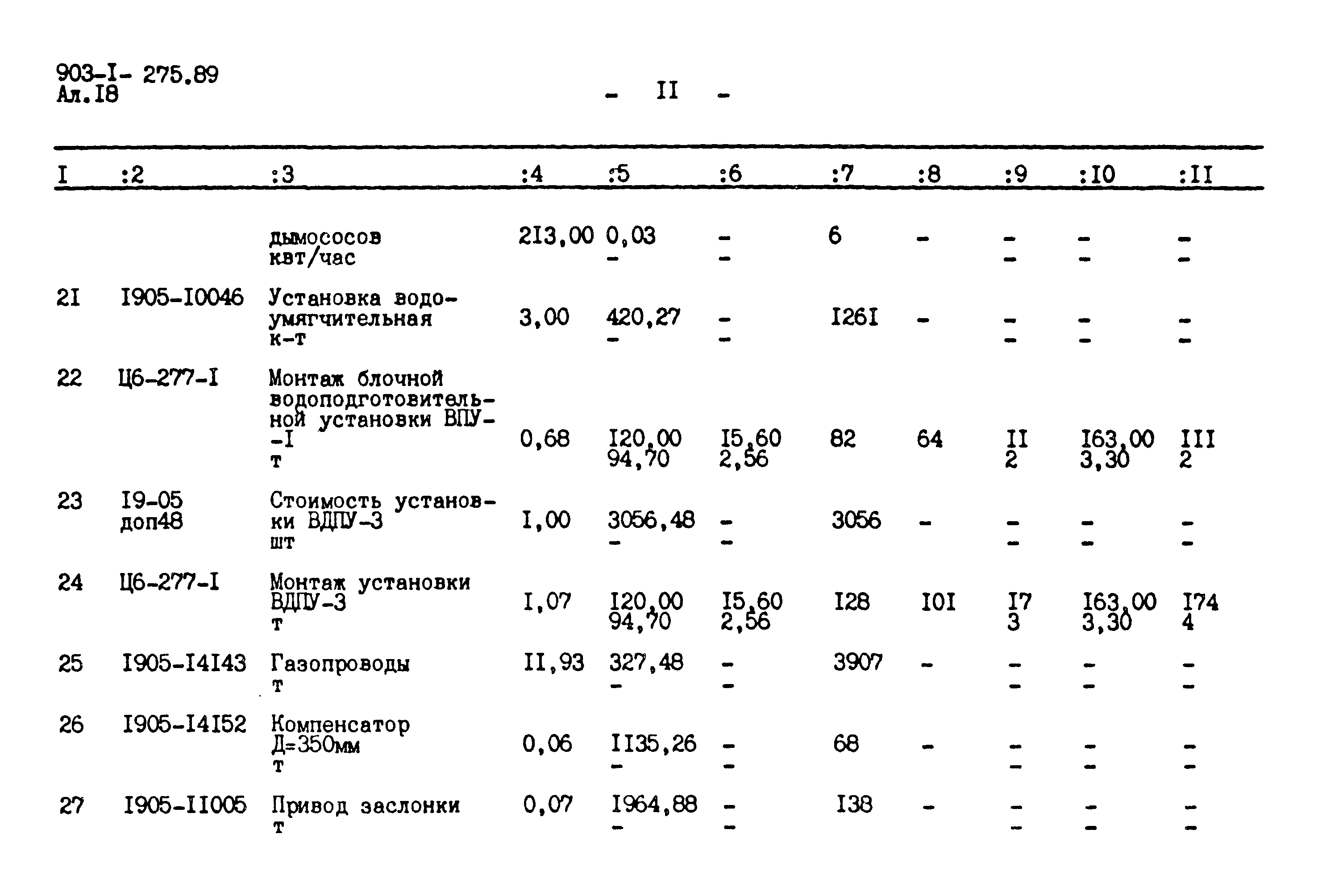 Типовой проект 903-1-276.89