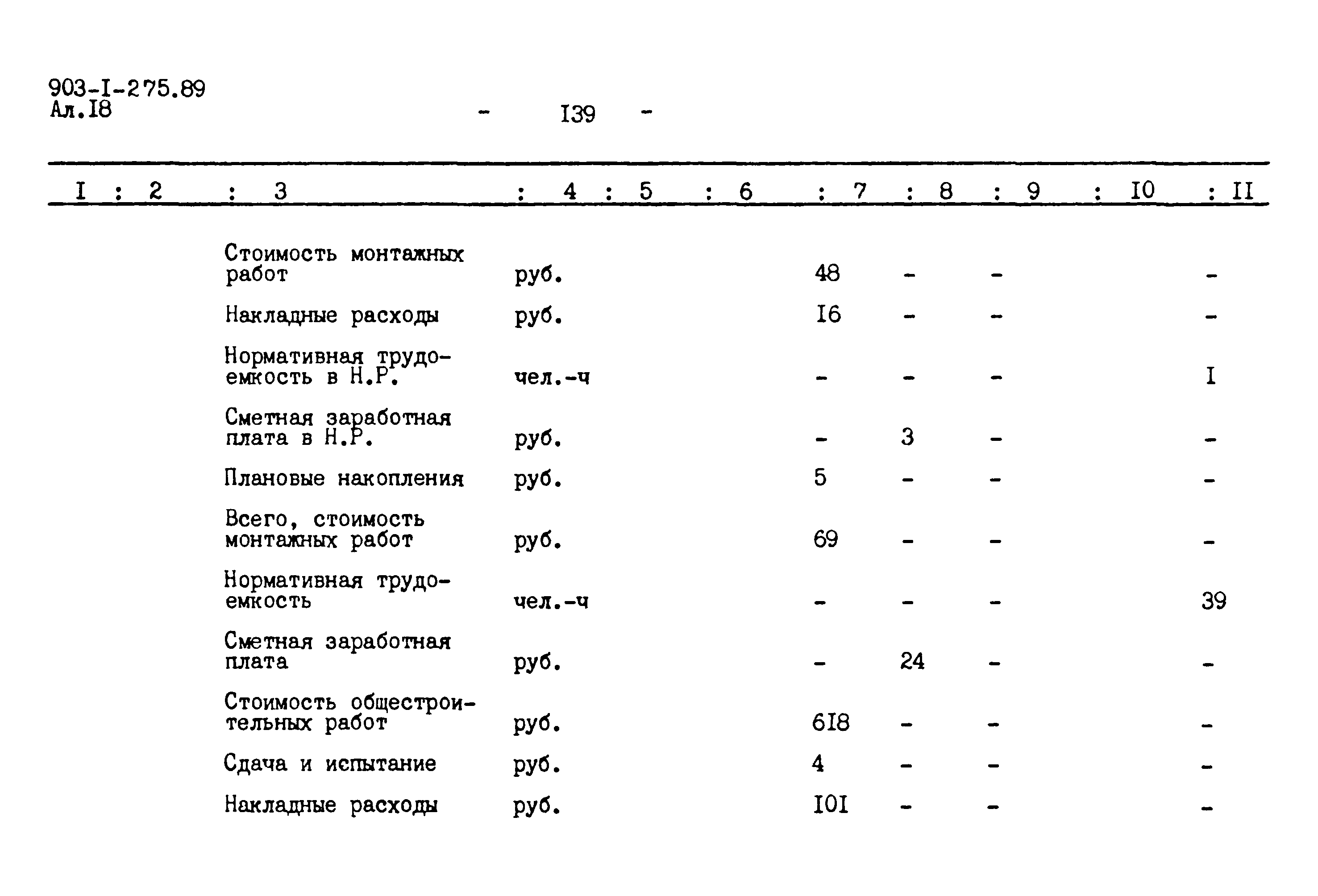 Типовой проект 903-1-276.89