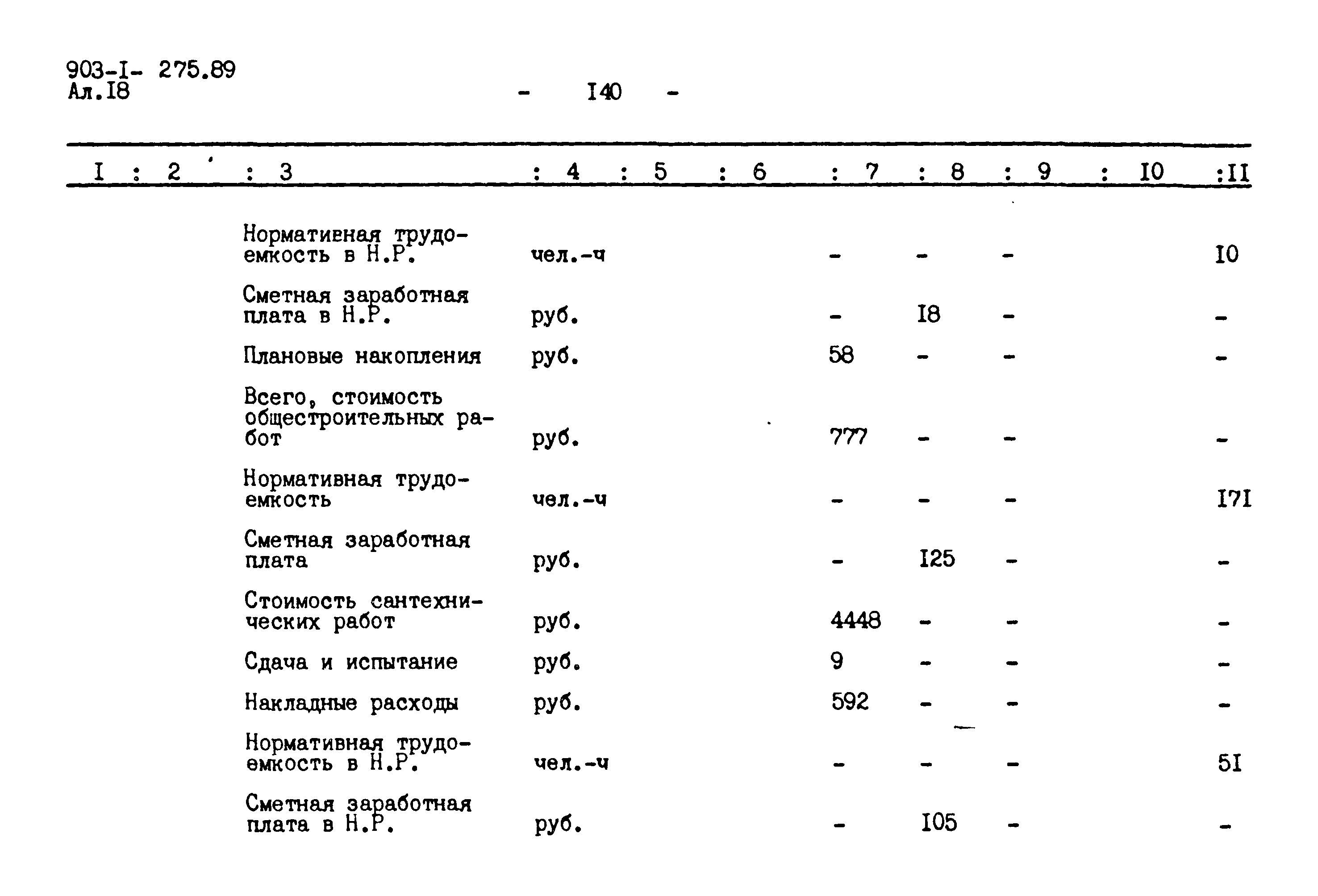 Типовой проект 903-1-276.89