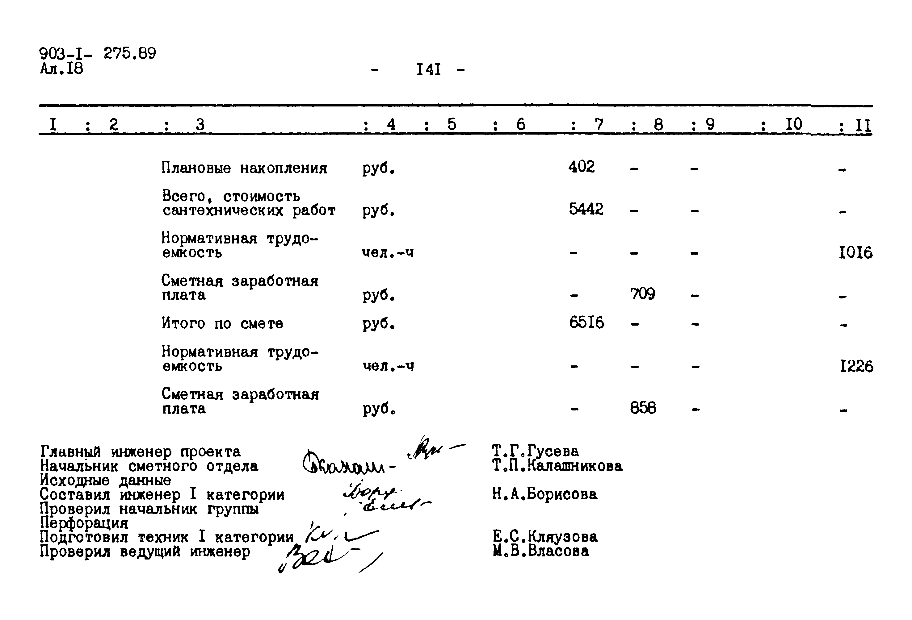 Типовой проект 903-1-276.89