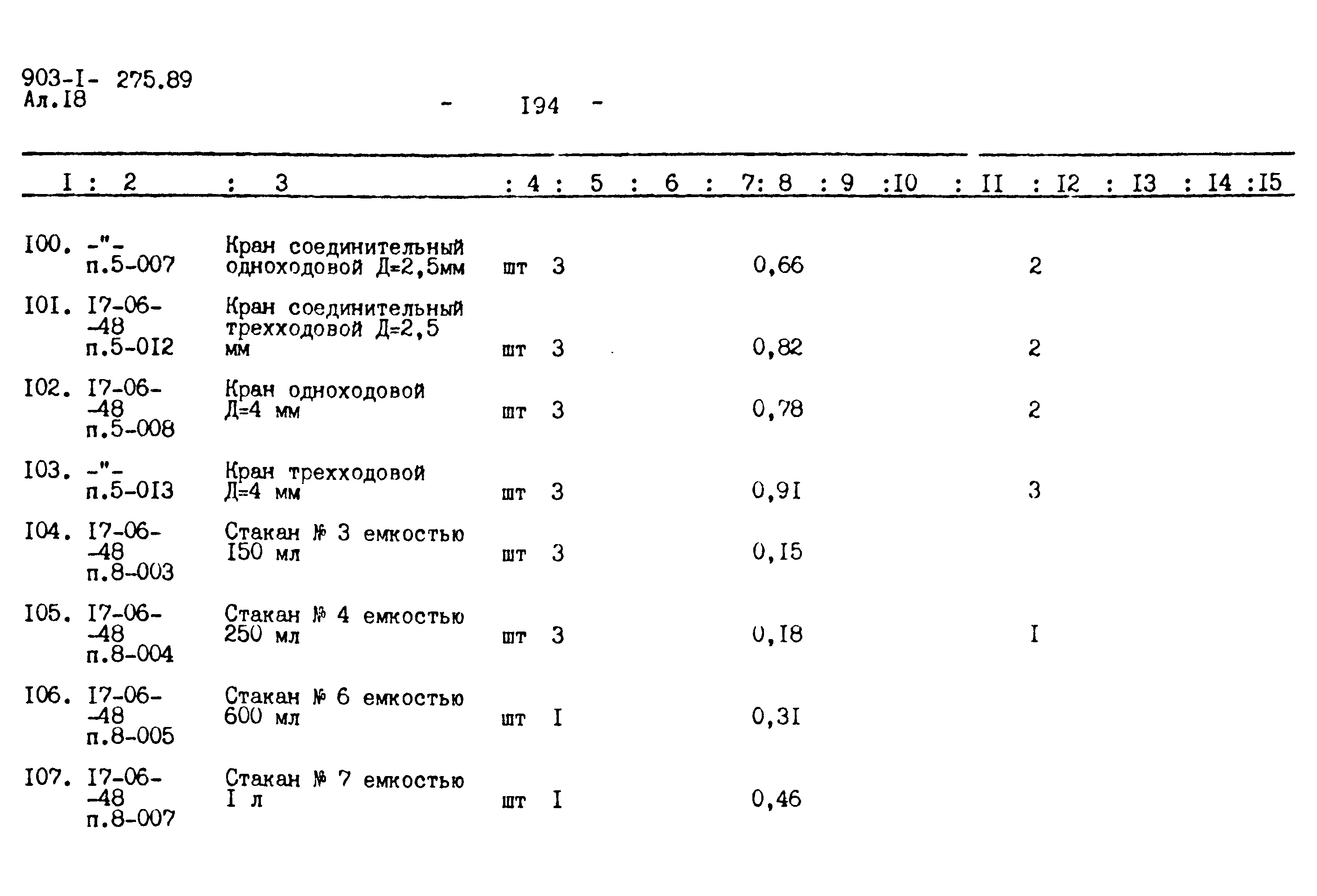 Типовой проект 903-1-276.89