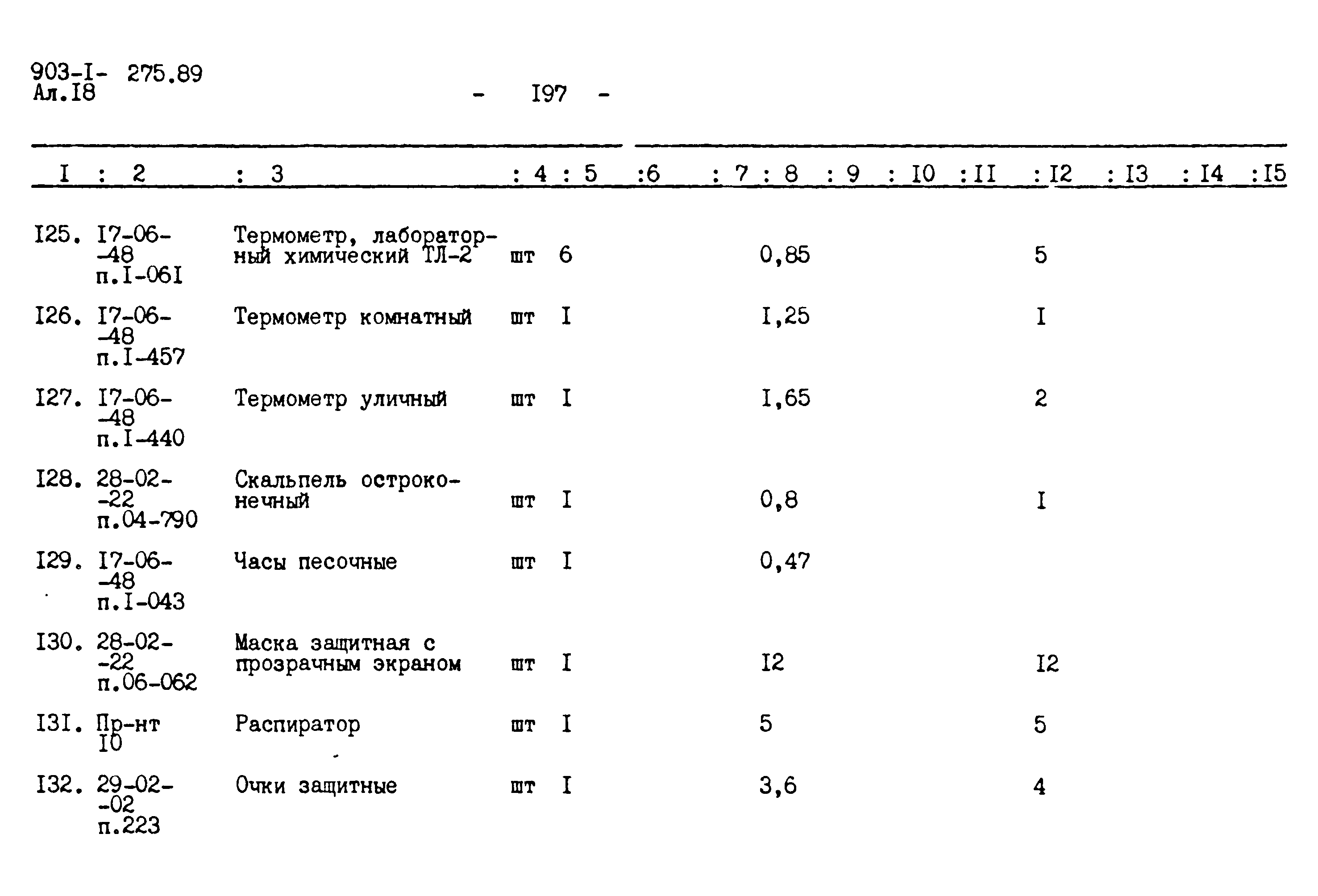 Типовой проект 903-1-276.89