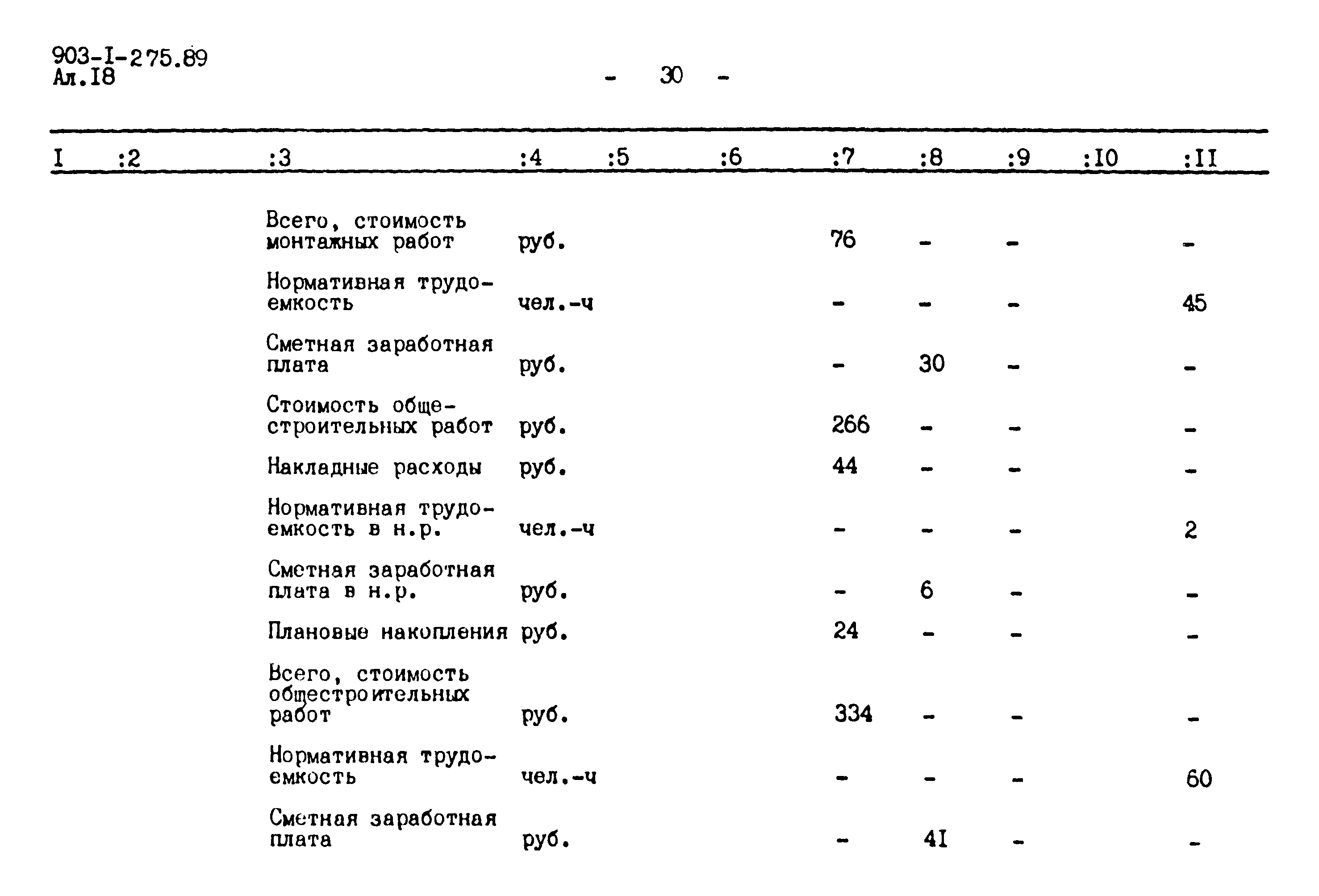 Типовой проект 903-1-276.89