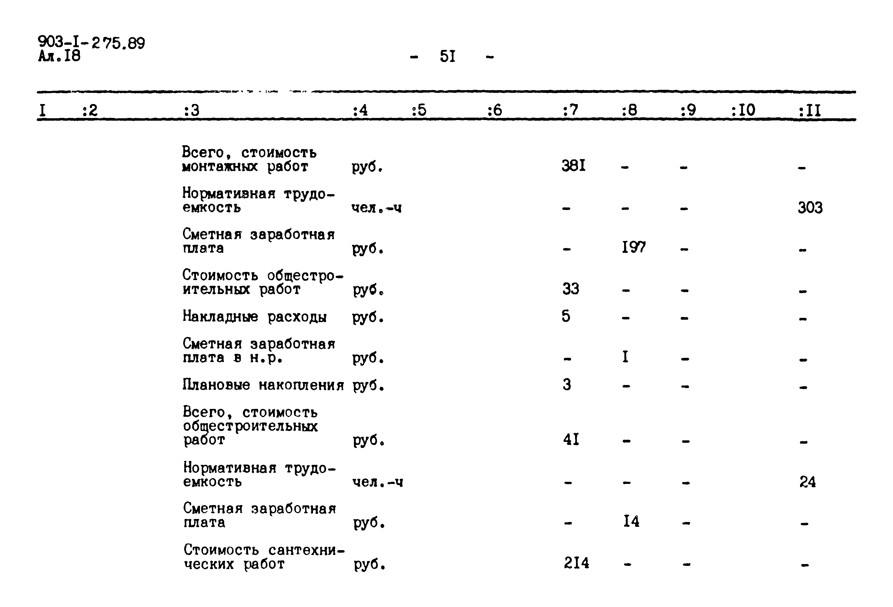 Типовой проект 903-1-276.89