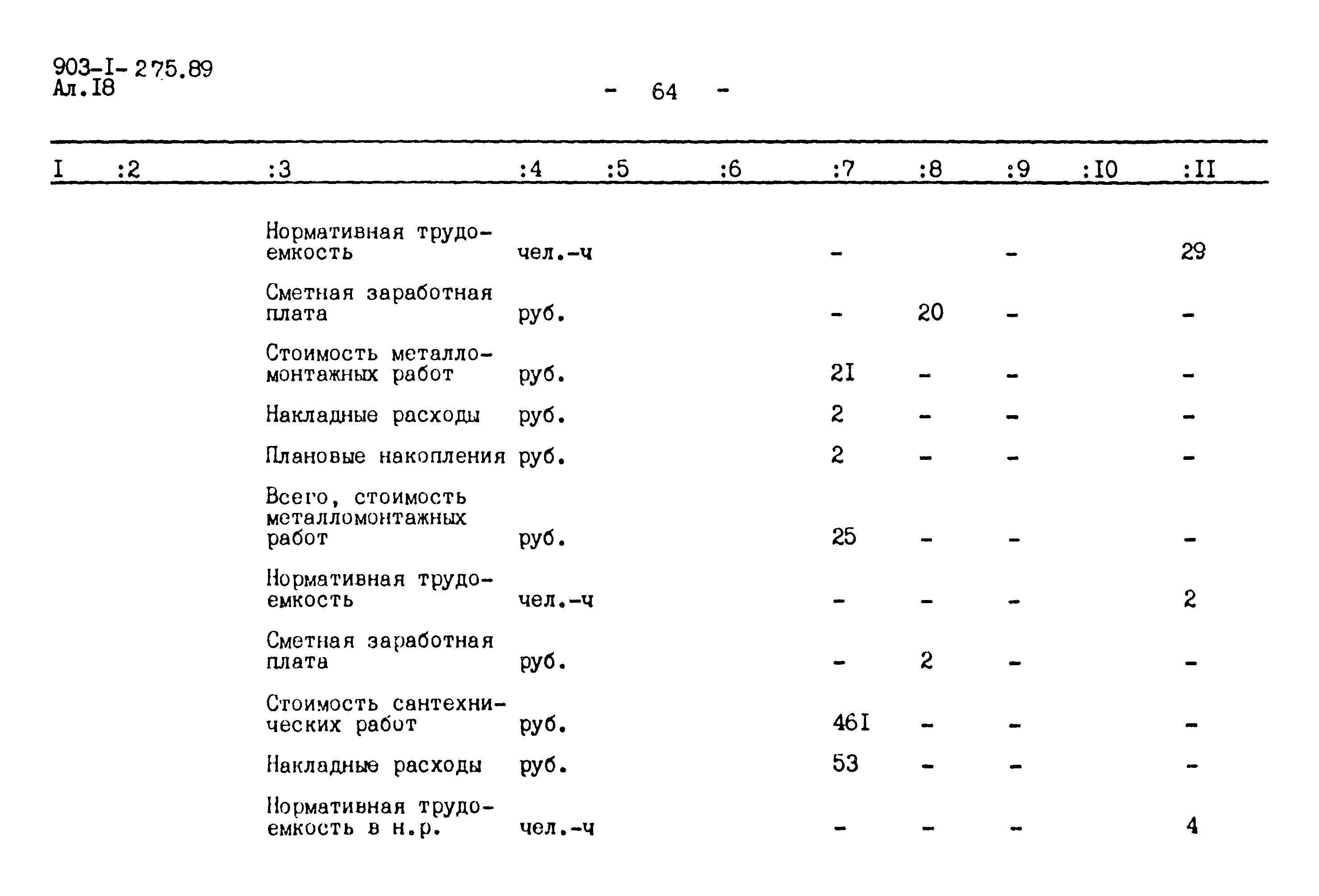 Типовой проект 903-1-276.89