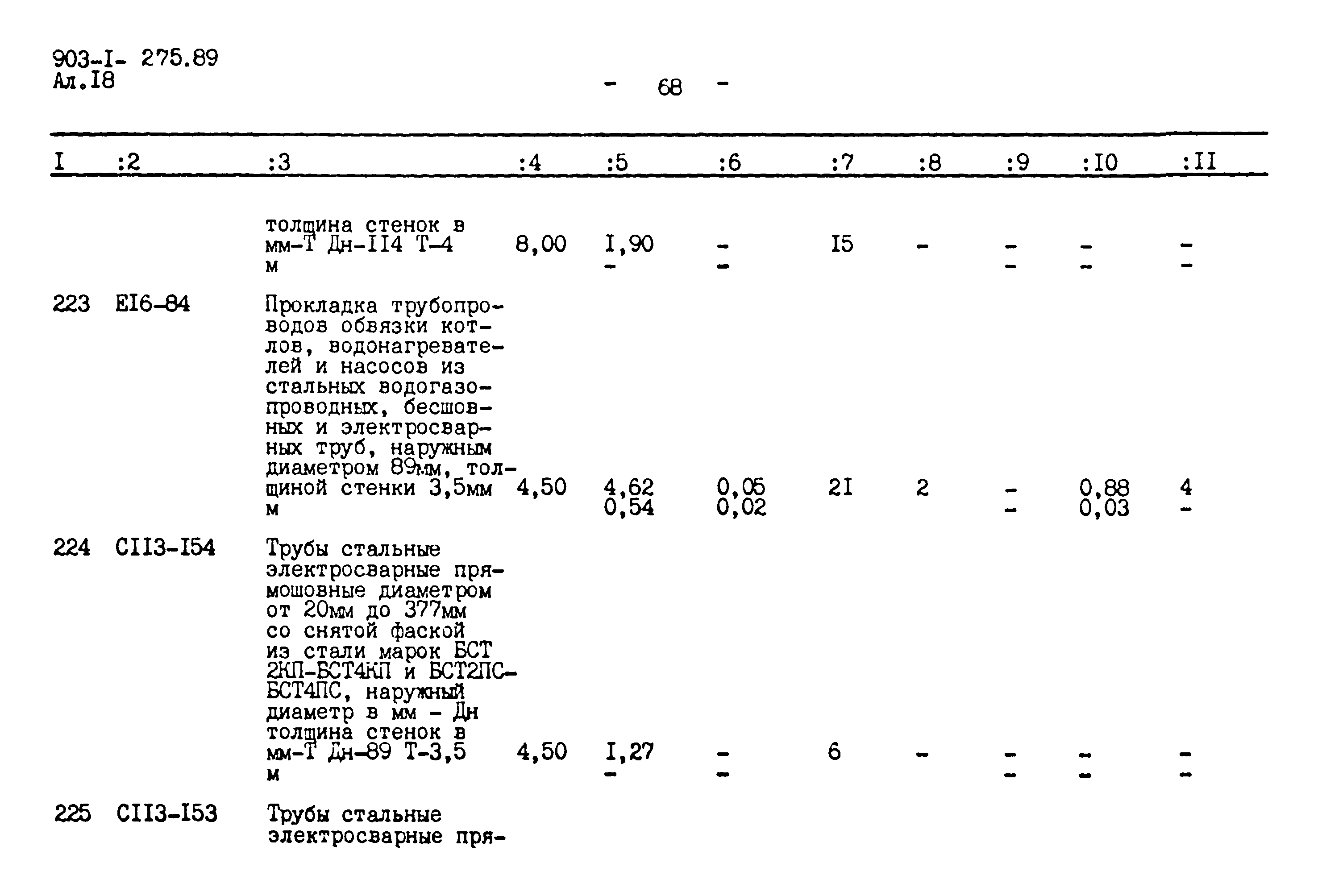 Типовой проект 903-1-276.89