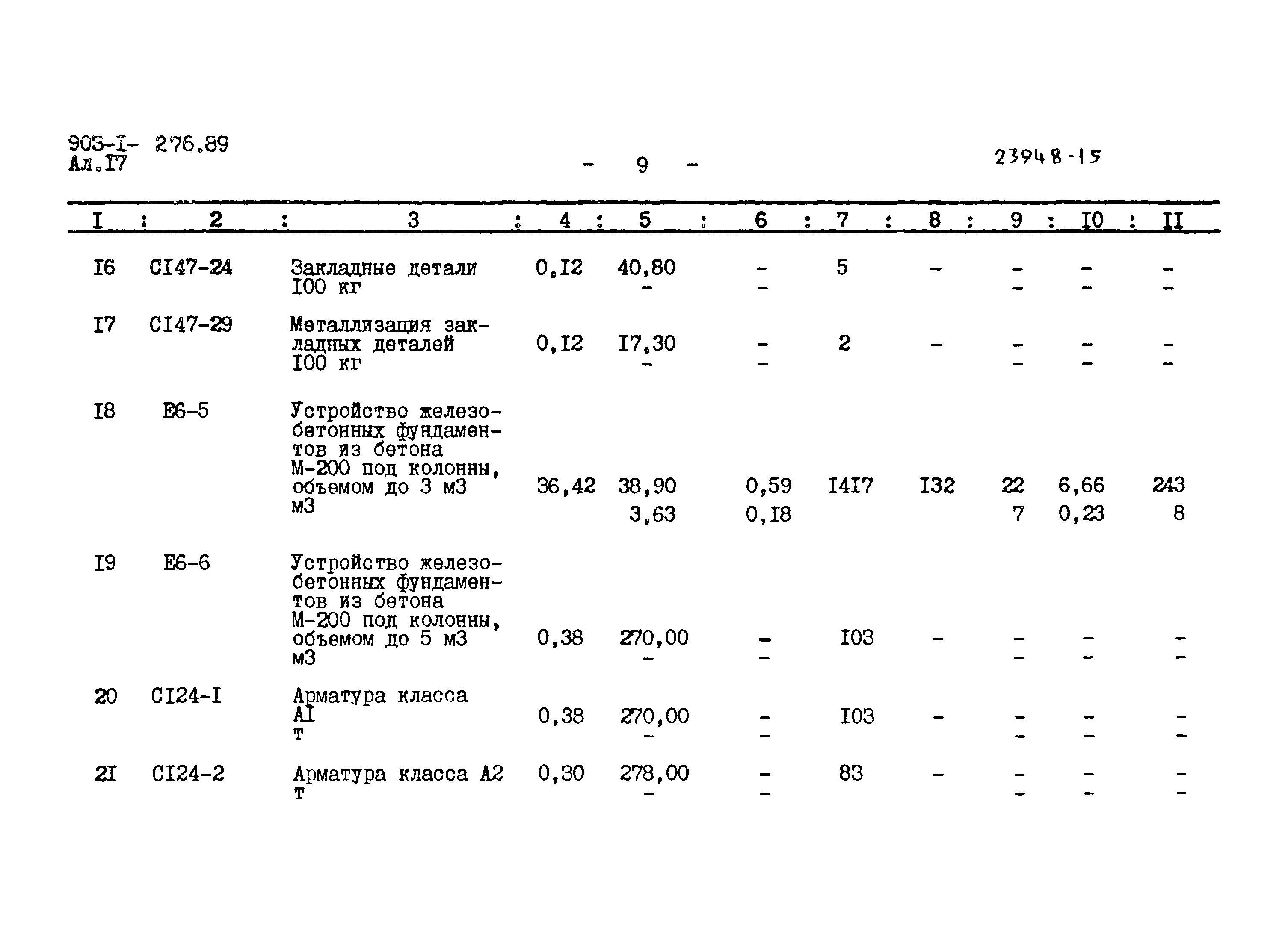 Типовой проект 903-1-276.89