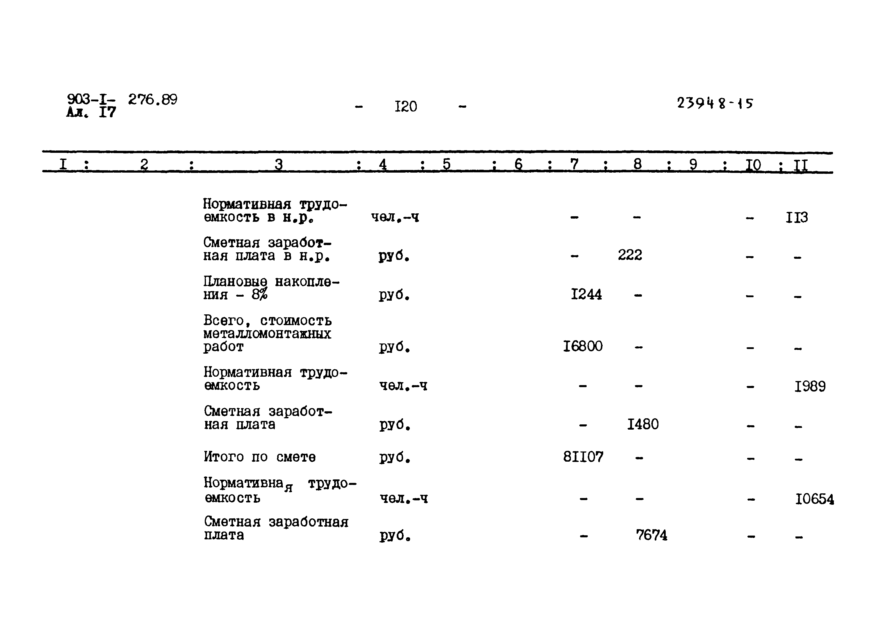 Типовой проект 903-1-276.89