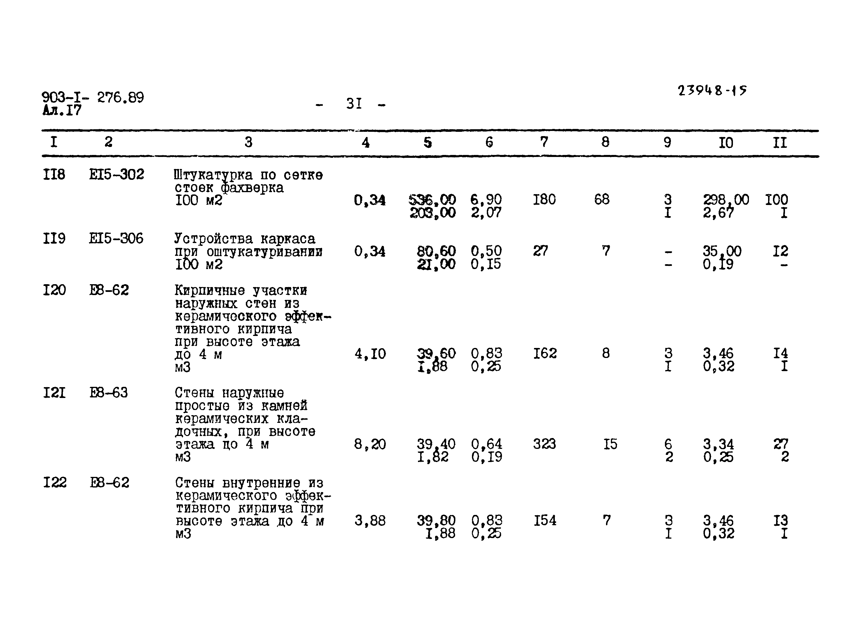 Типовой проект 903-1-276.89