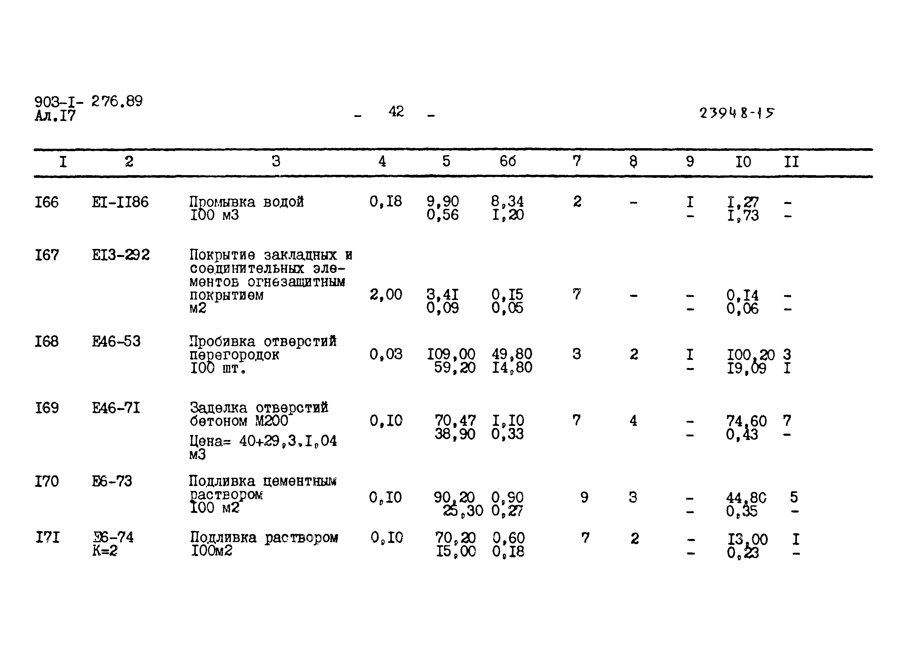 Типовой проект 903-1-276.89