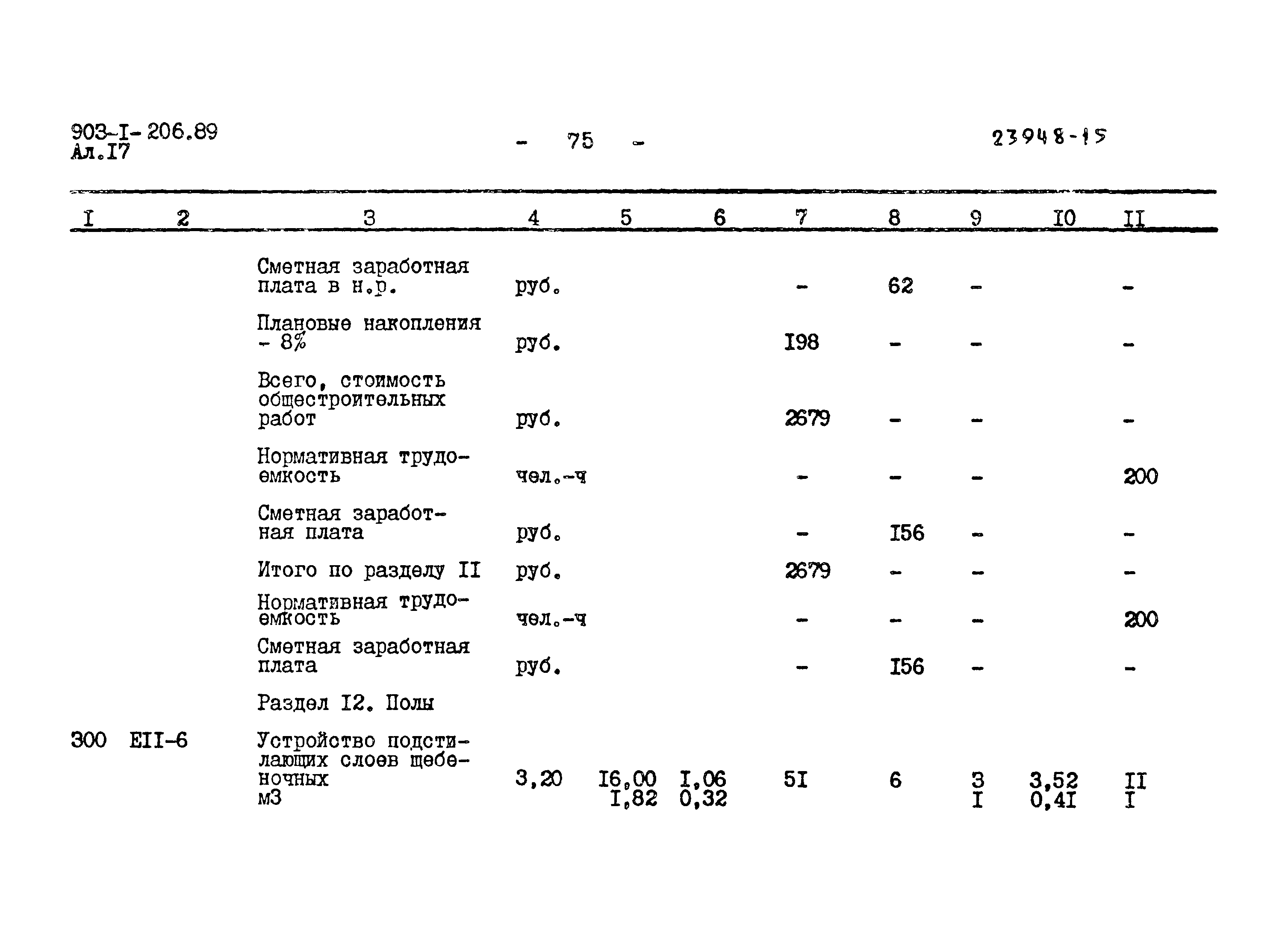 Типовой проект 903-1-276.89