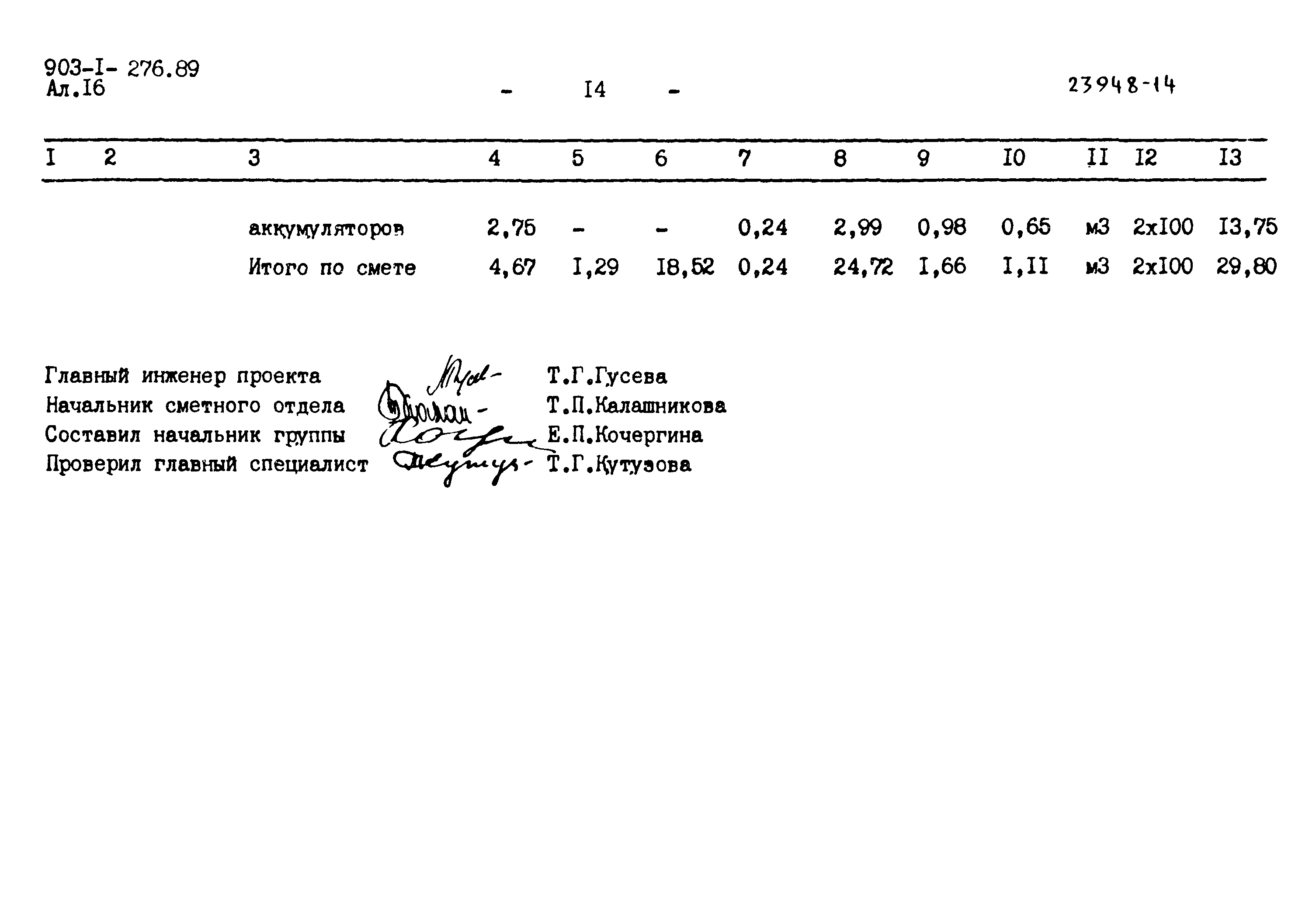 Типовой проект 903-1-276.89