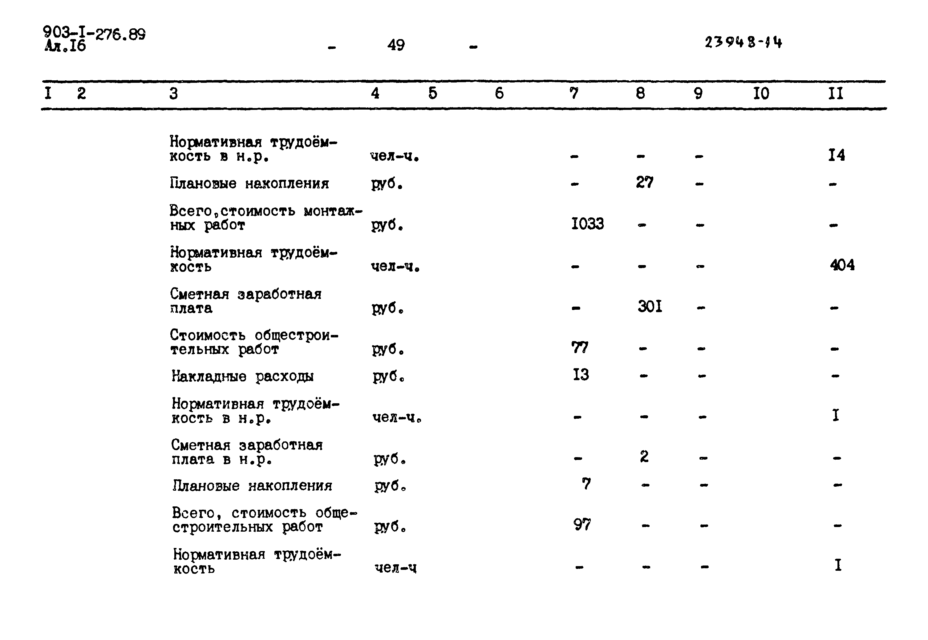 Типовой проект 903-1-276.89