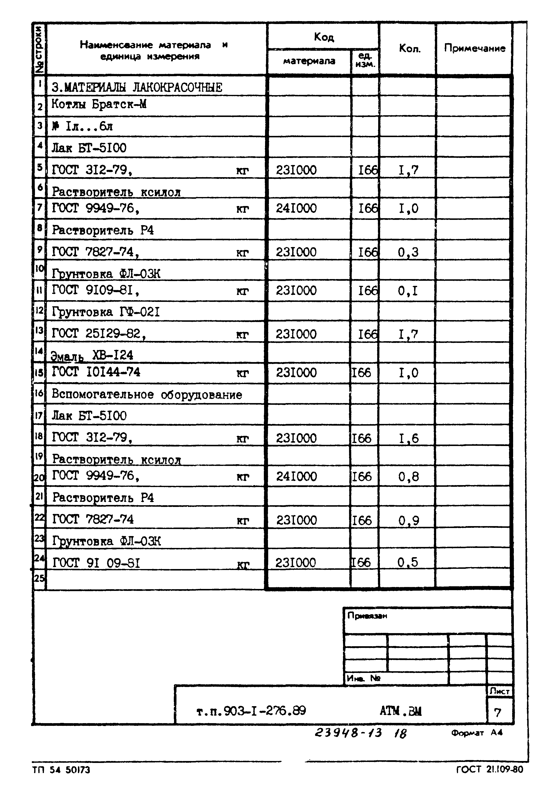 Типовой проект 903-1-276.89