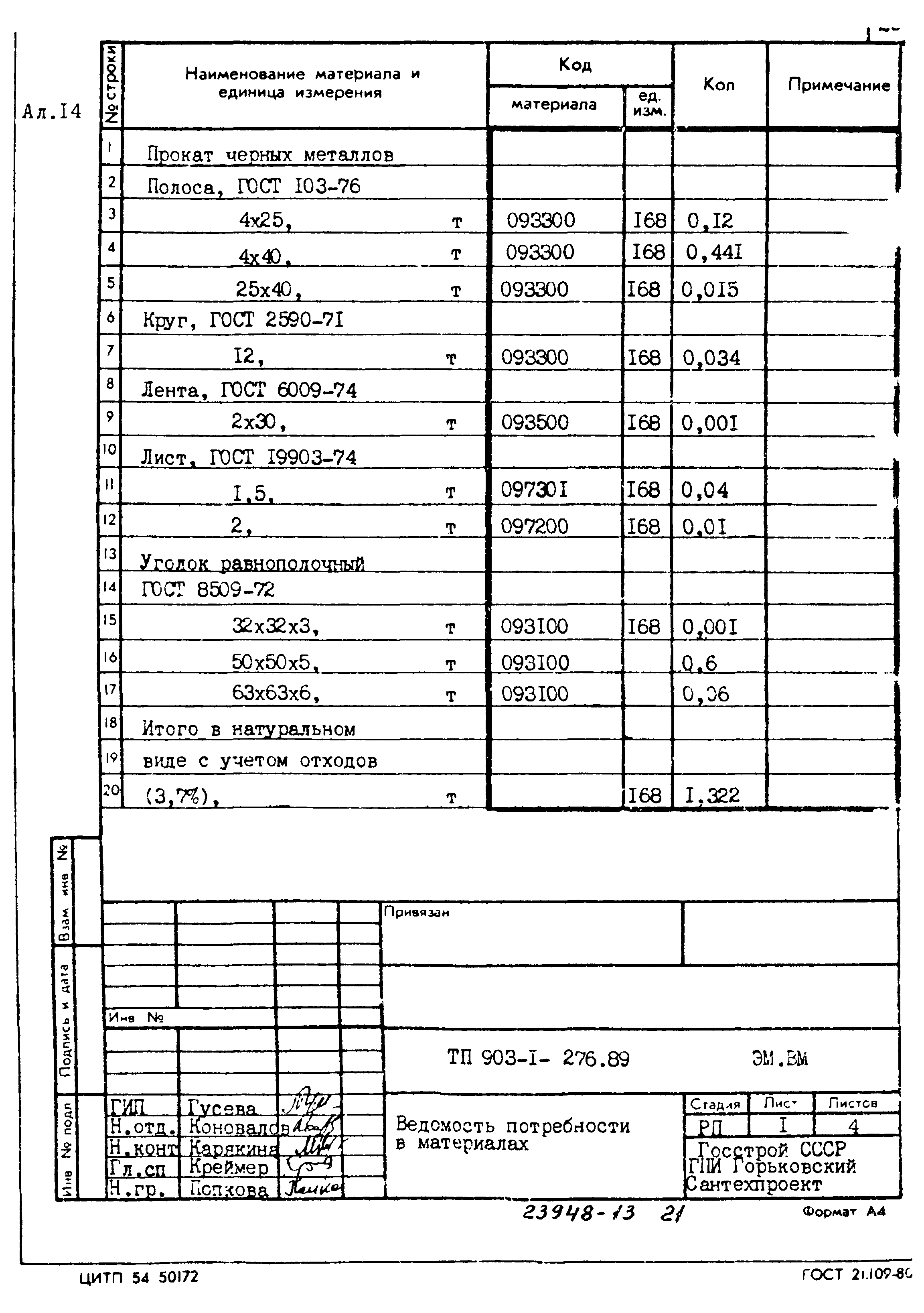 Типовой проект 903-1-276.89