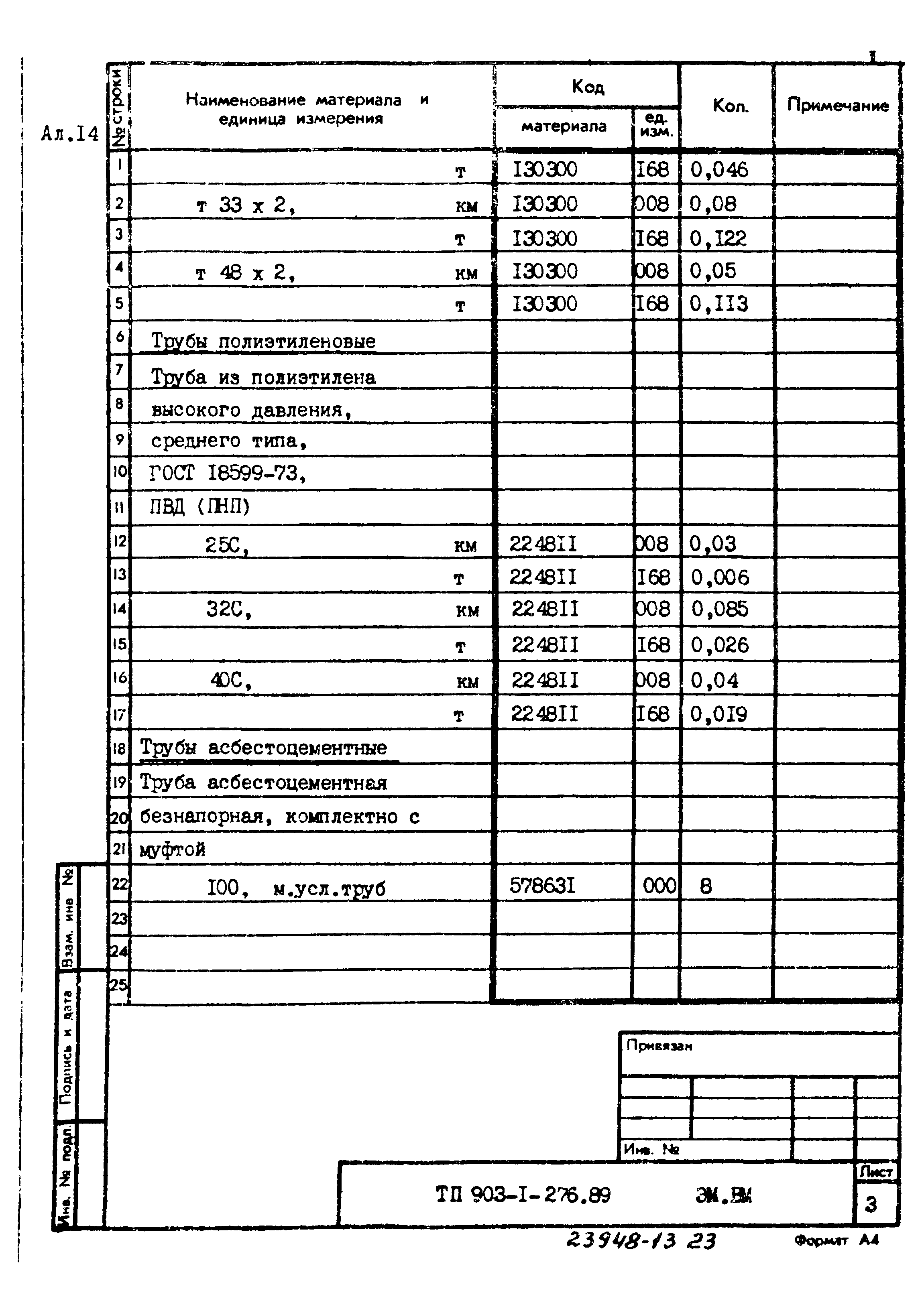 Типовой проект 903-1-276.89