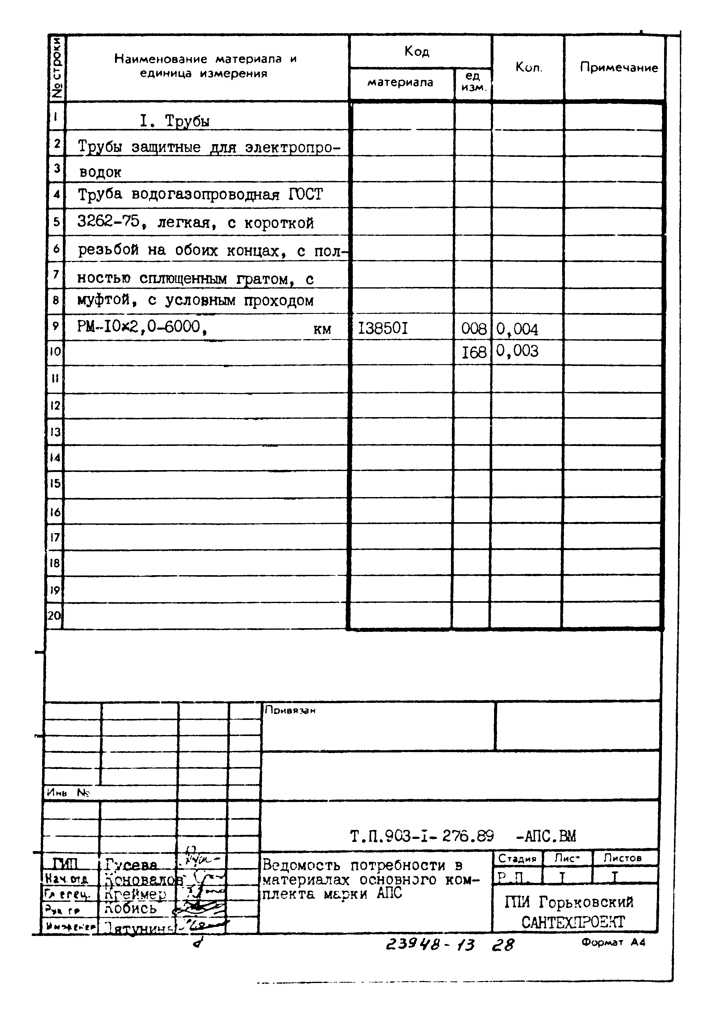 Типовой проект 903-1-276.89