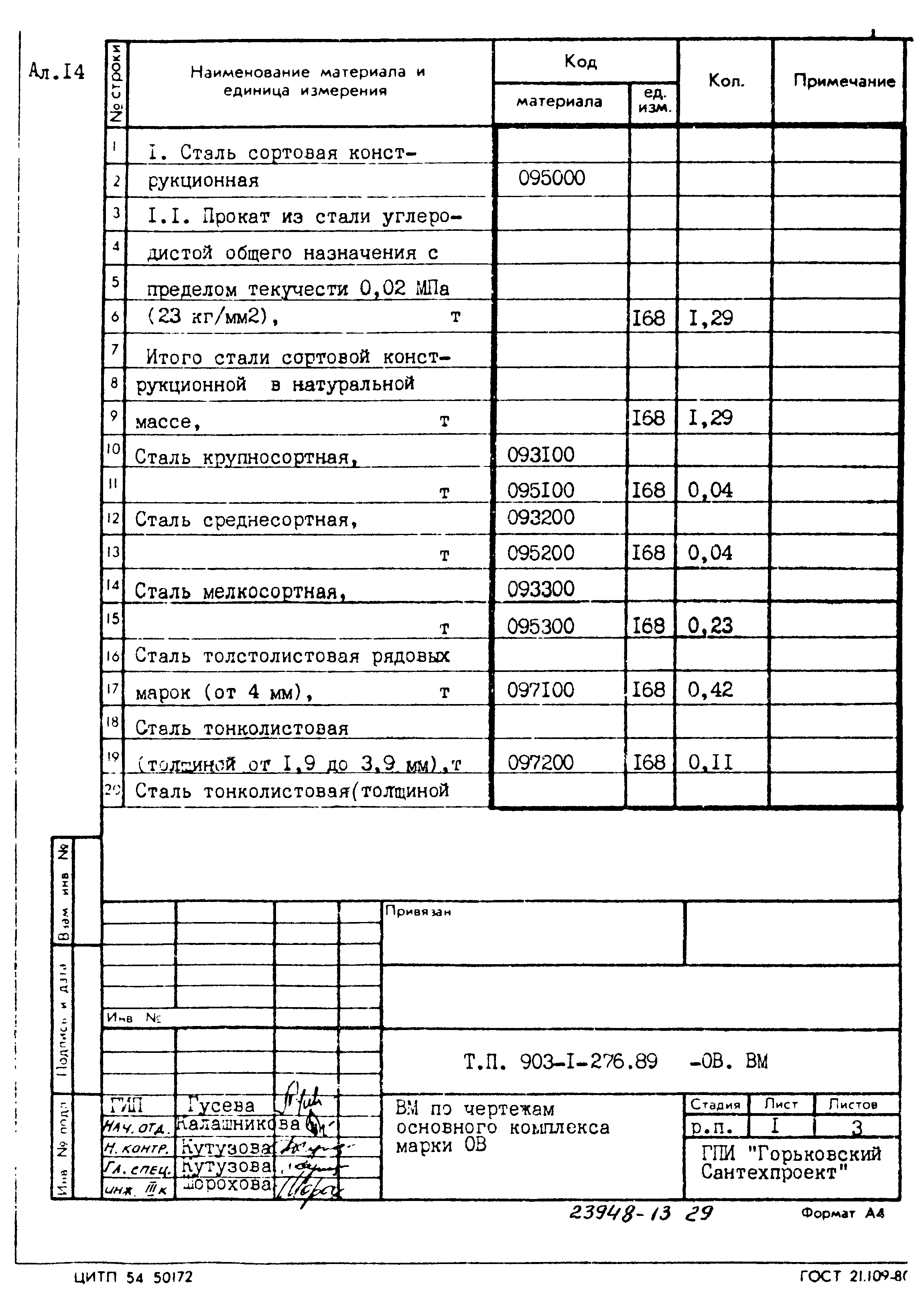 Типовой проект 903-1-276.89