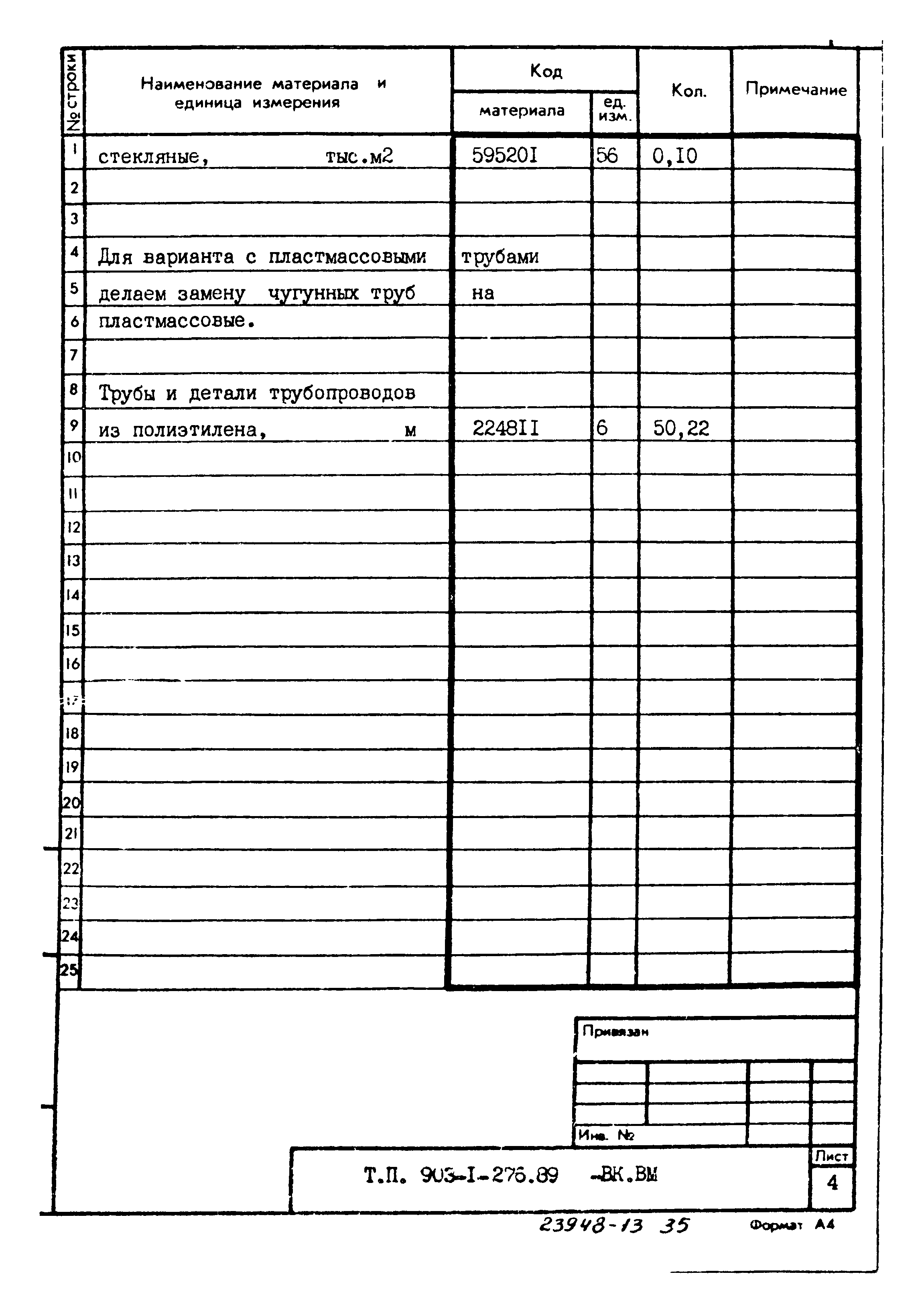 Типовой проект 903-1-276.89