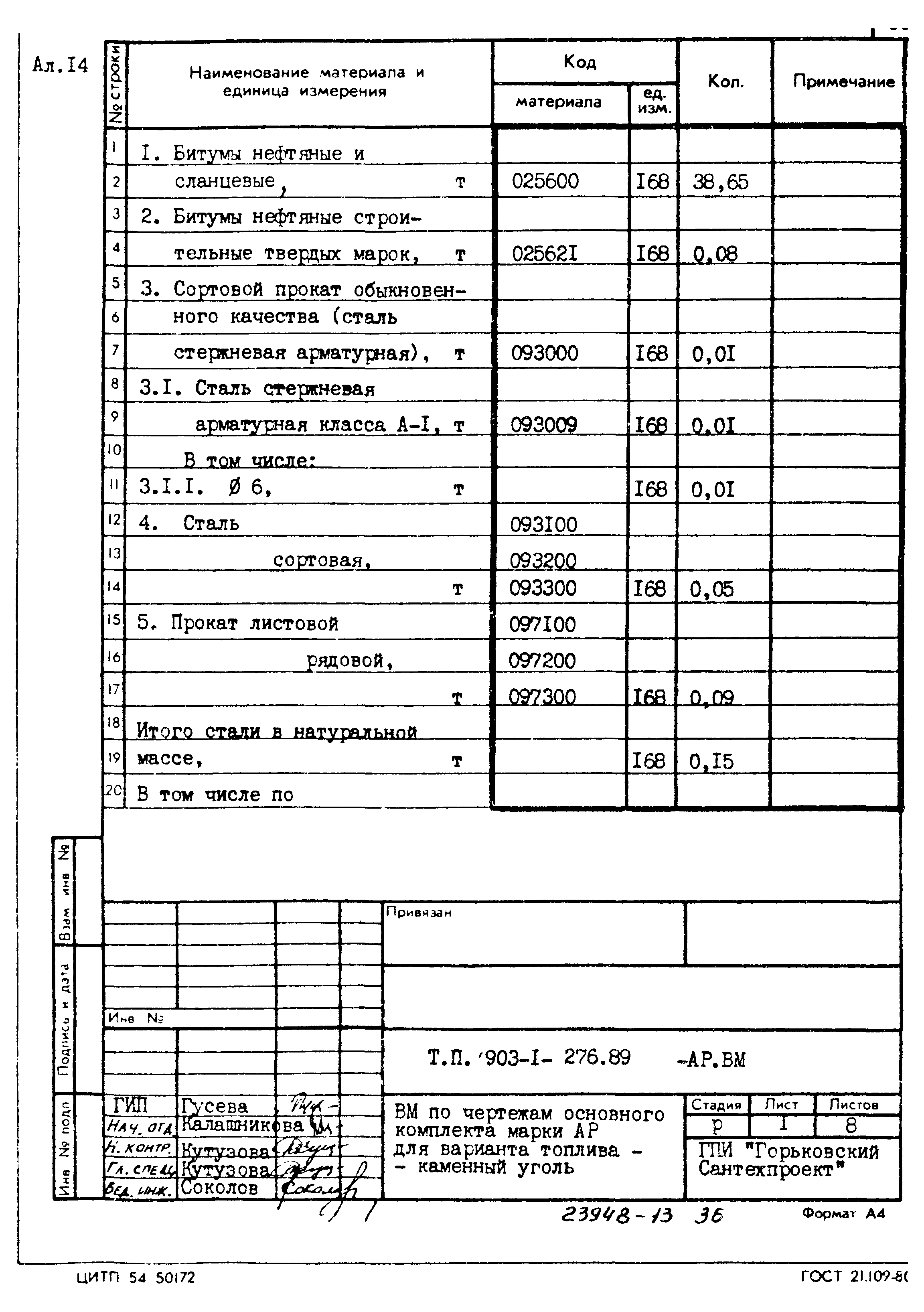 Типовой проект 903-1-276.89