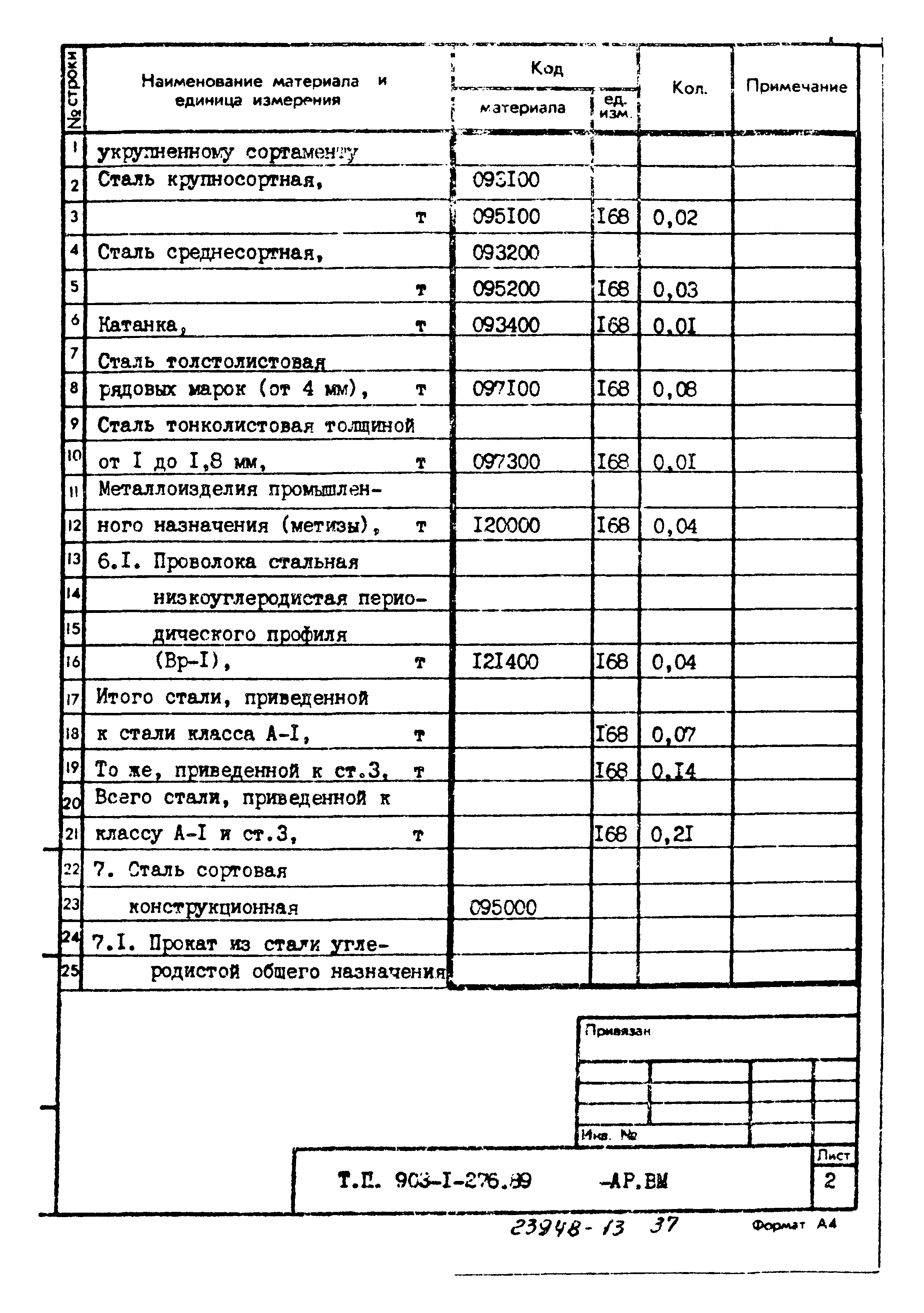 Типовой проект 903-1-276.89