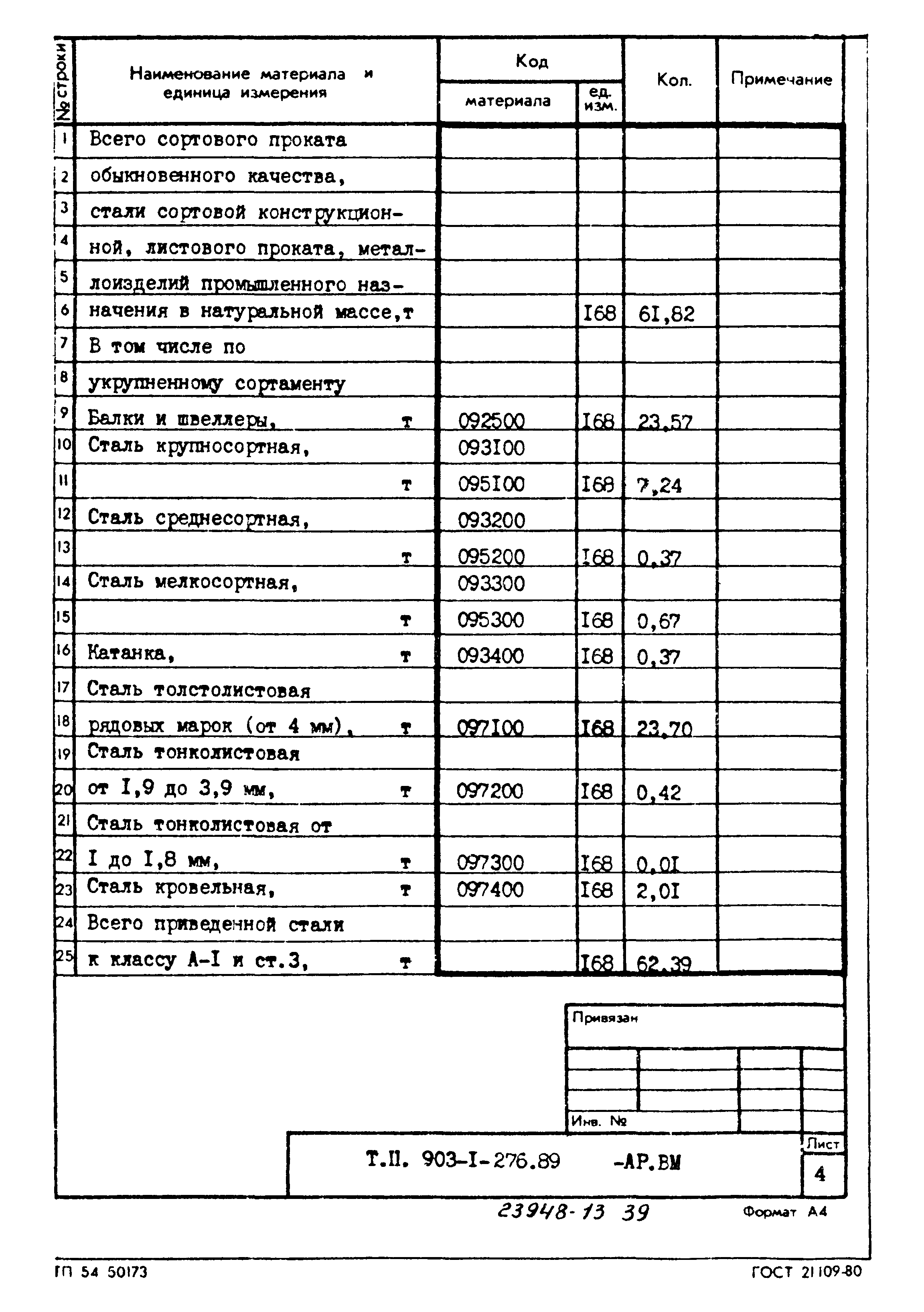 Типовой проект 903-1-276.89