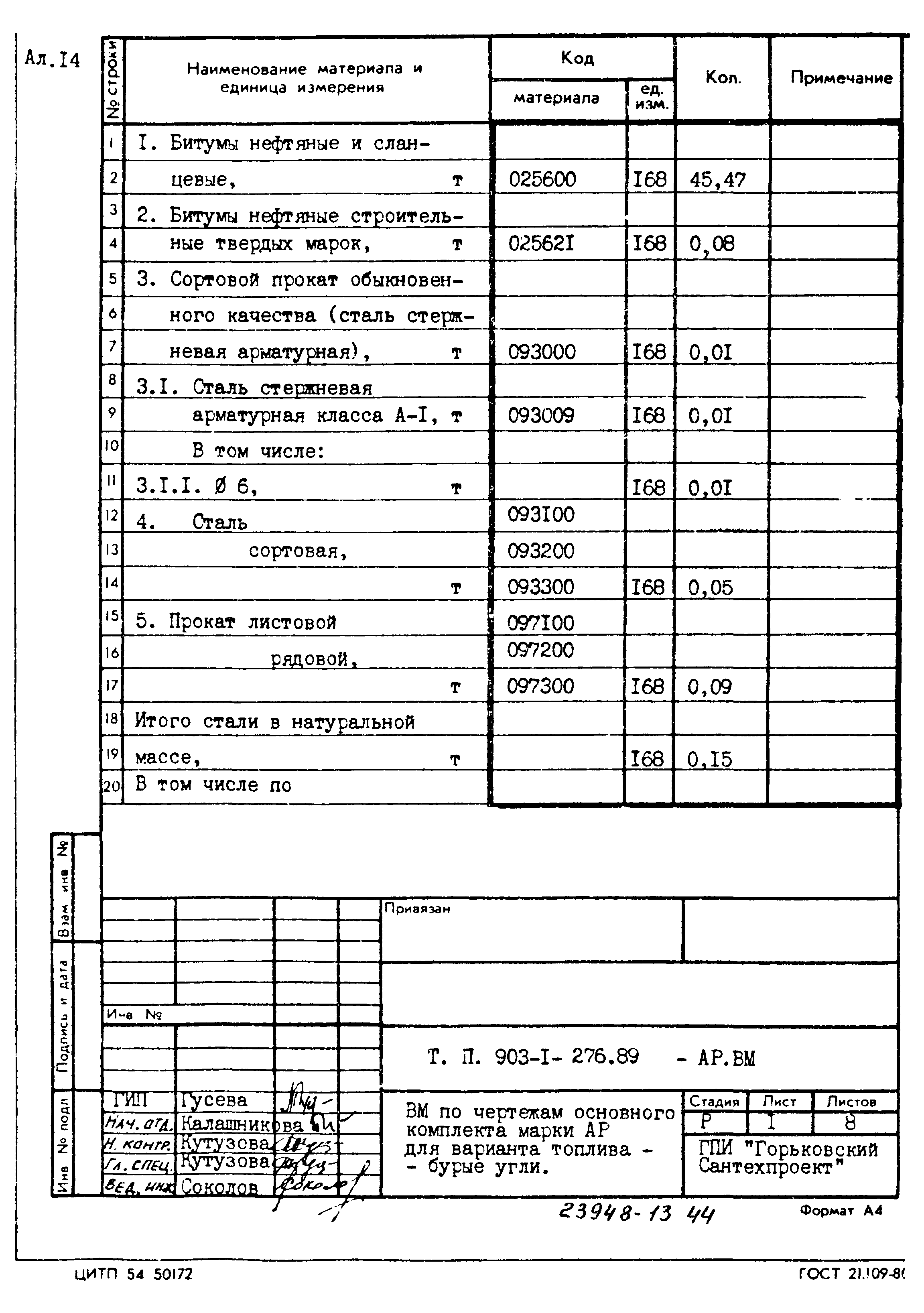 Типовой проект 903-1-276.89