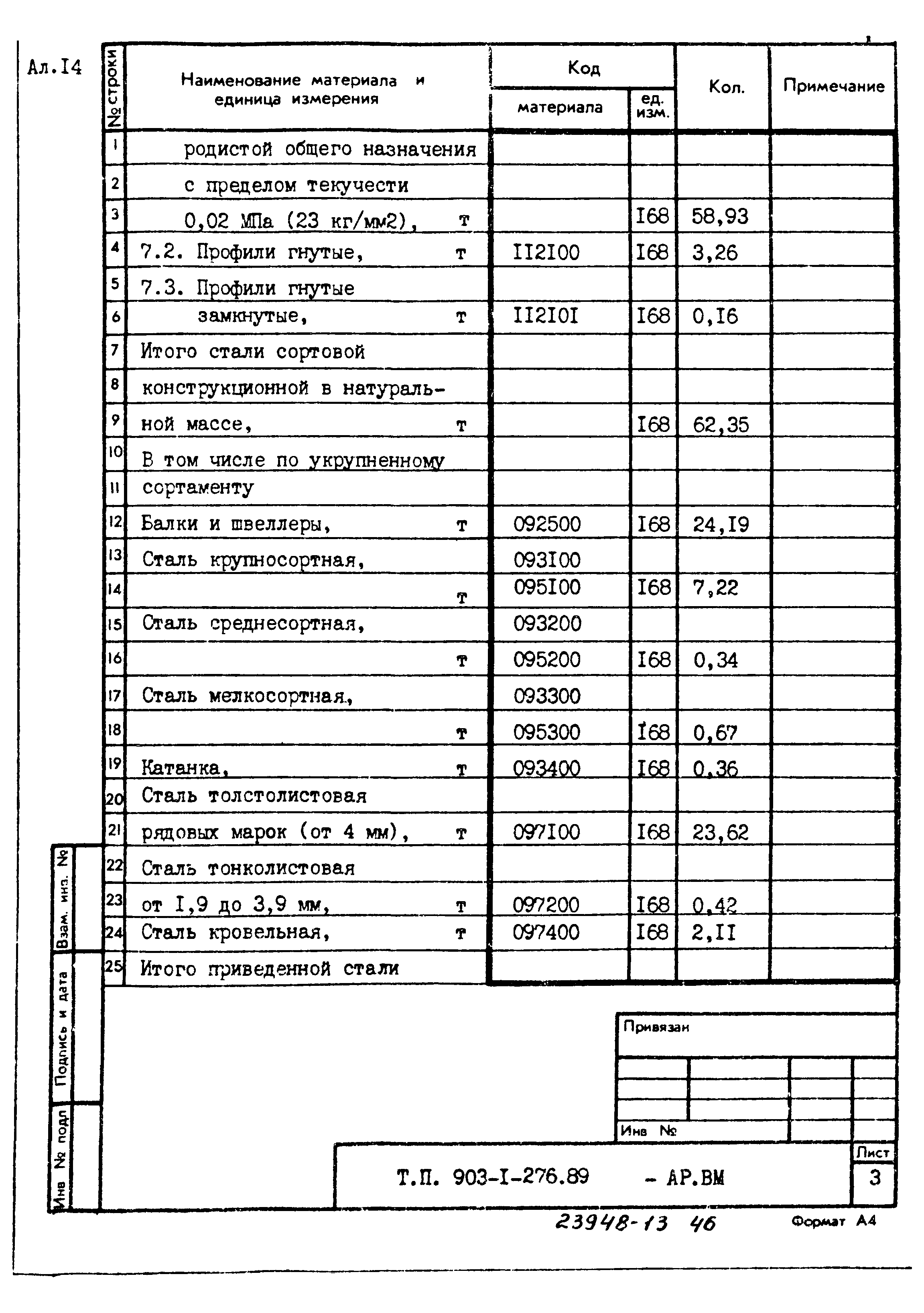 Типовой проект 903-1-276.89