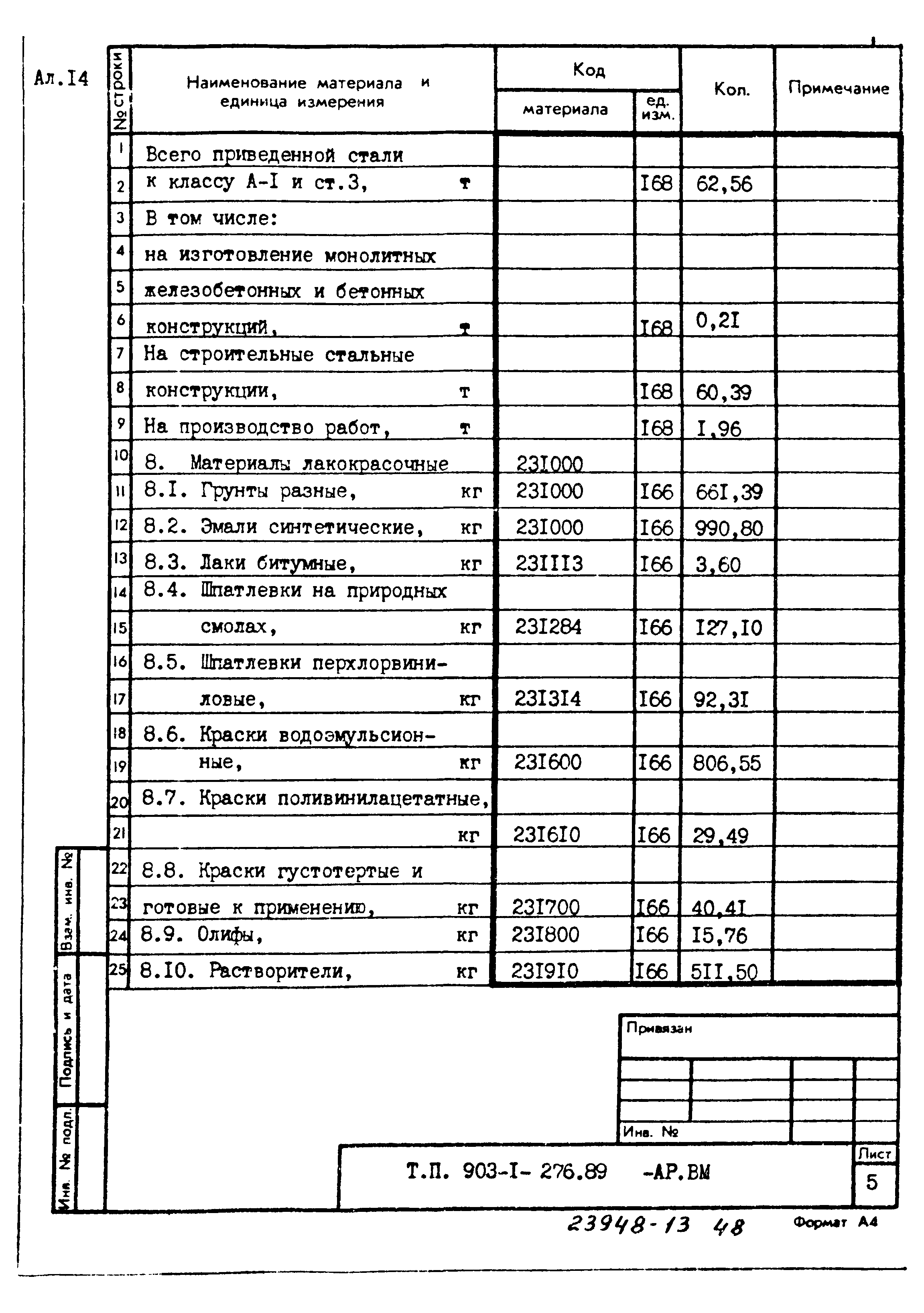 Типовой проект 903-1-276.89