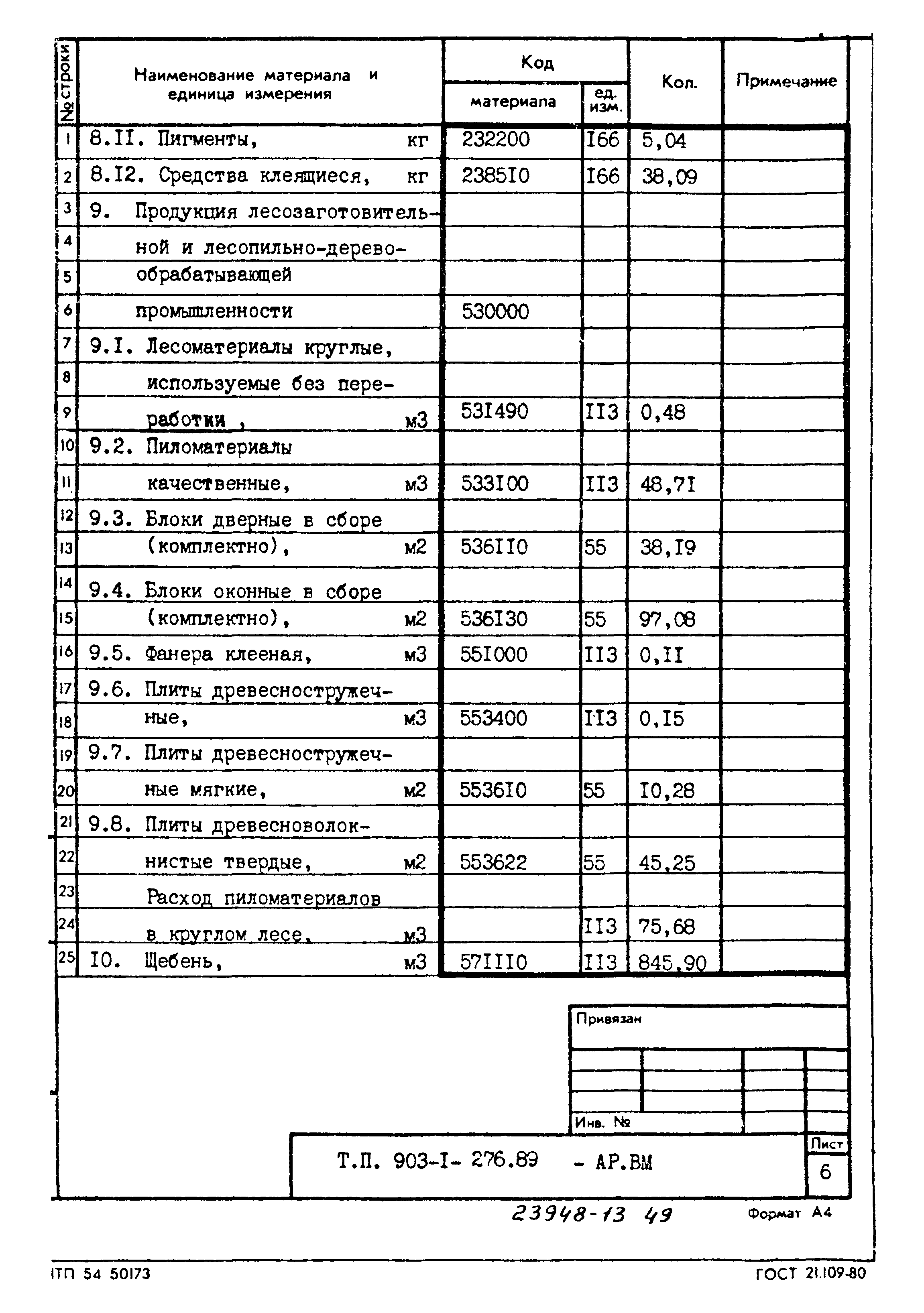 Типовой проект 903-1-276.89