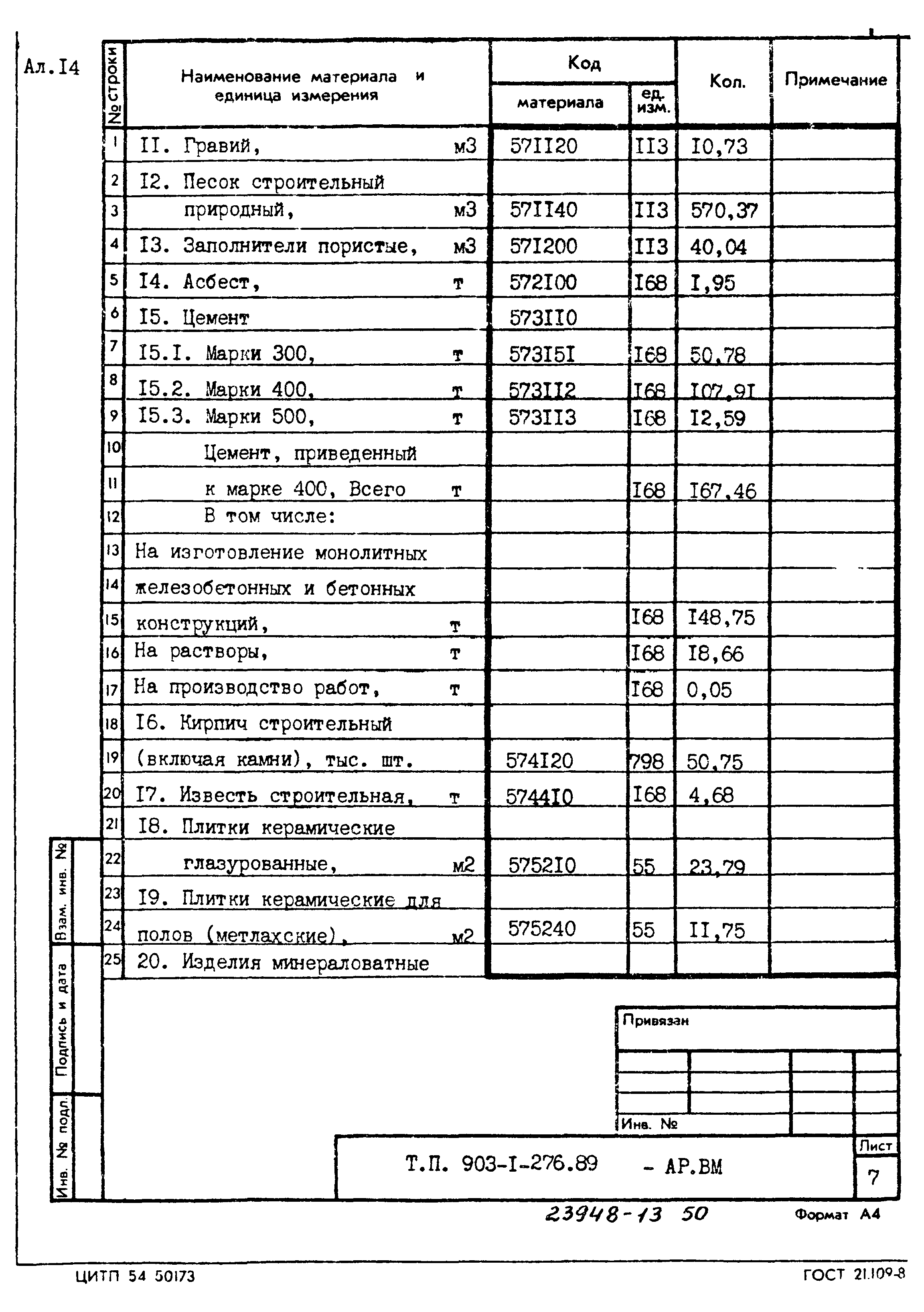 Типовой проект 903-1-276.89