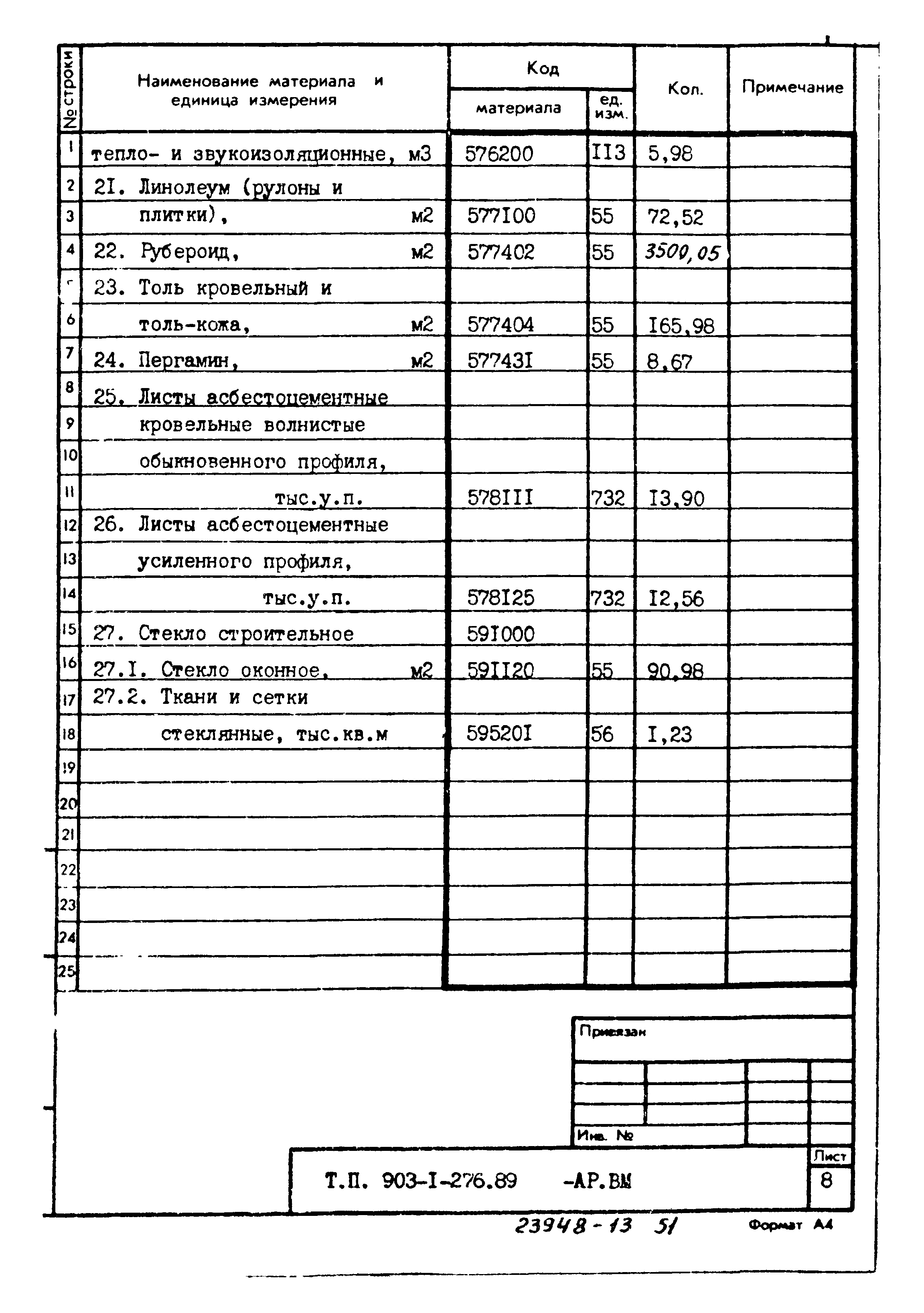 Типовой проект 903-1-276.89