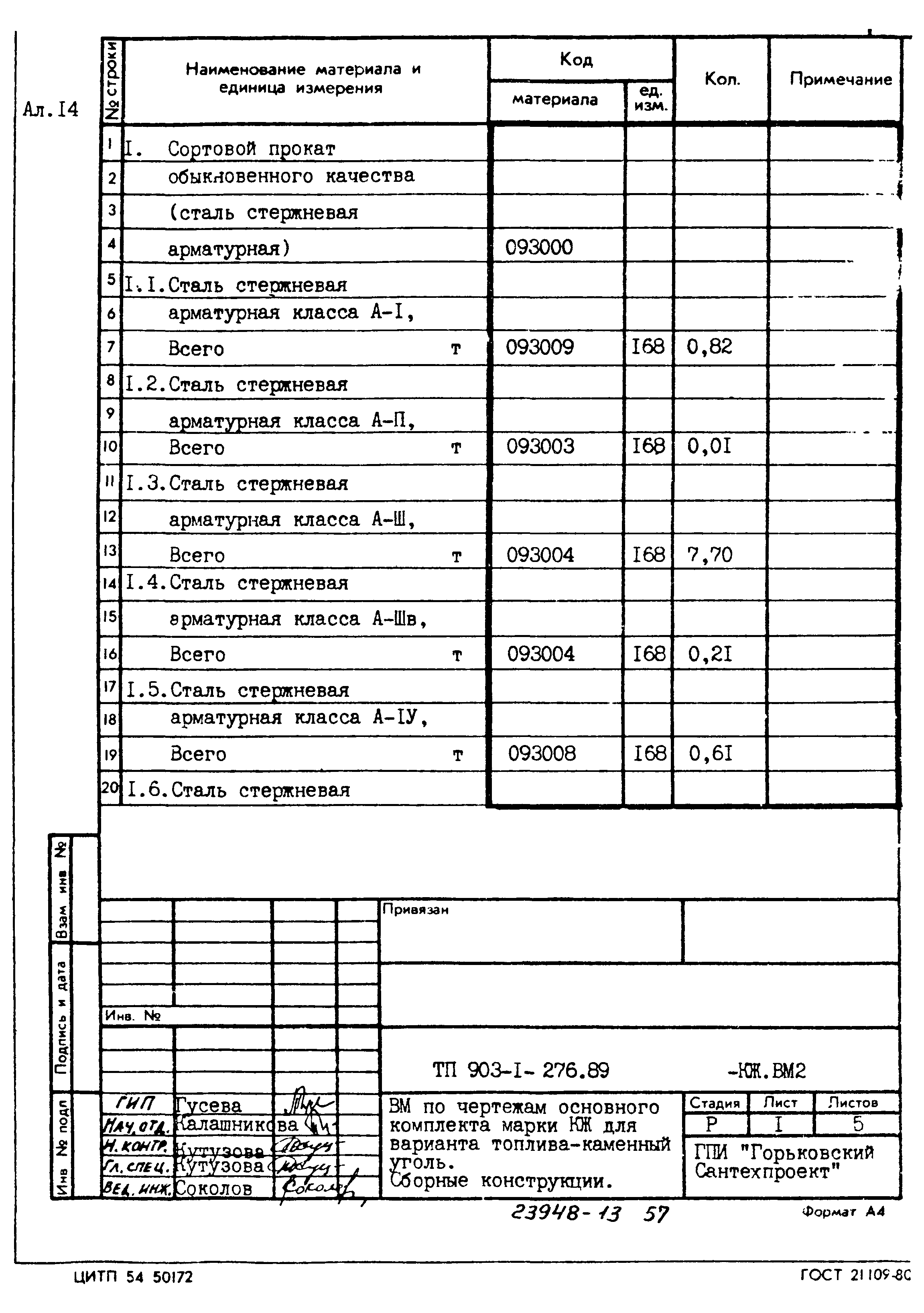 Типовой проект 903-1-276.89