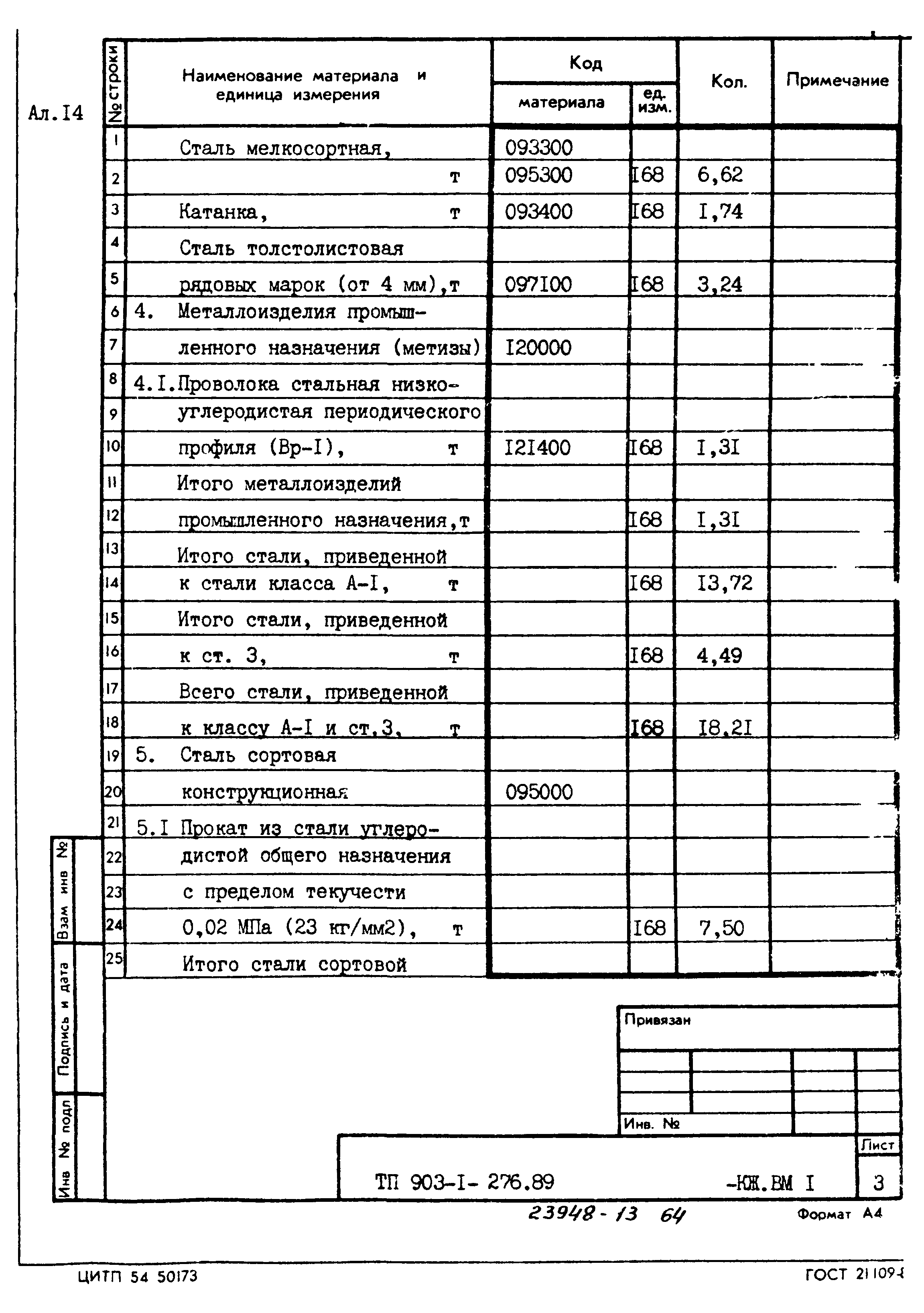 Типовой проект 903-1-276.89