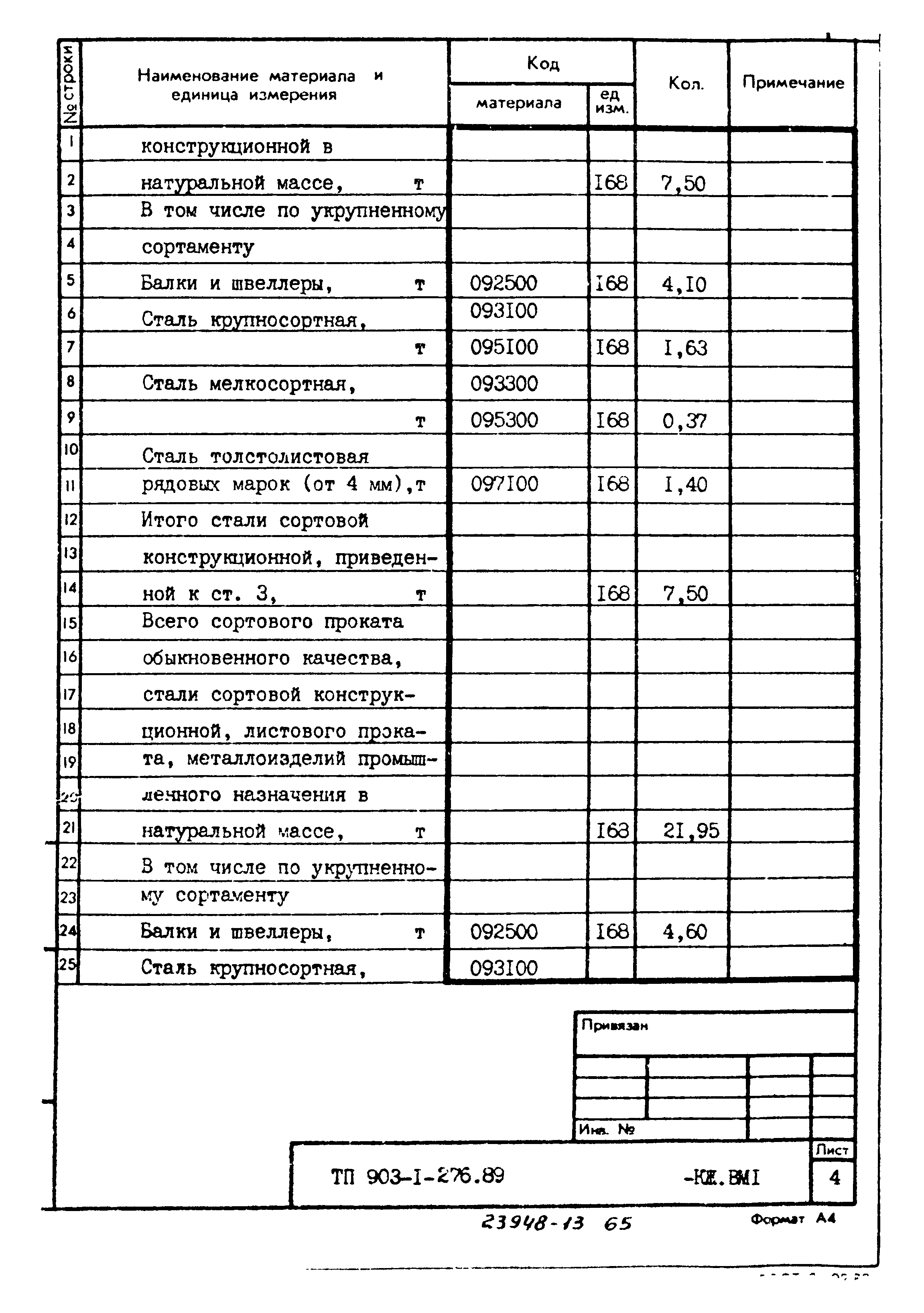 Типовой проект 903-1-276.89