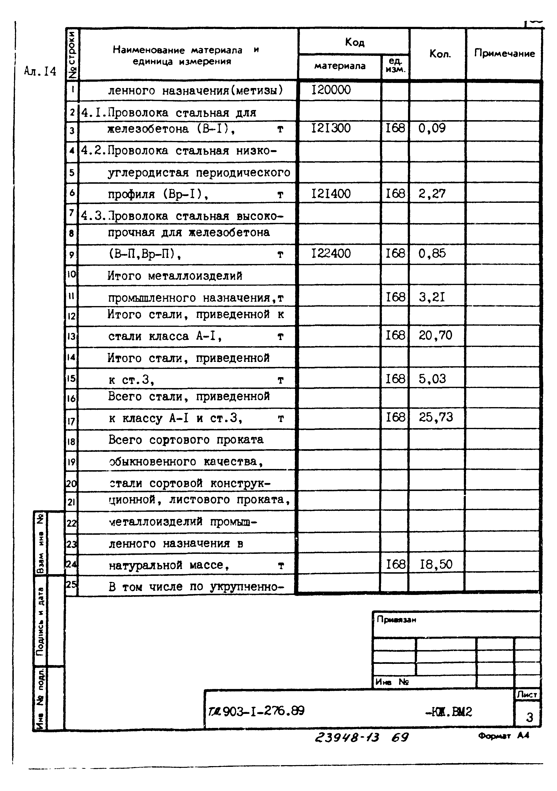 Типовой проект 903-1-276.89