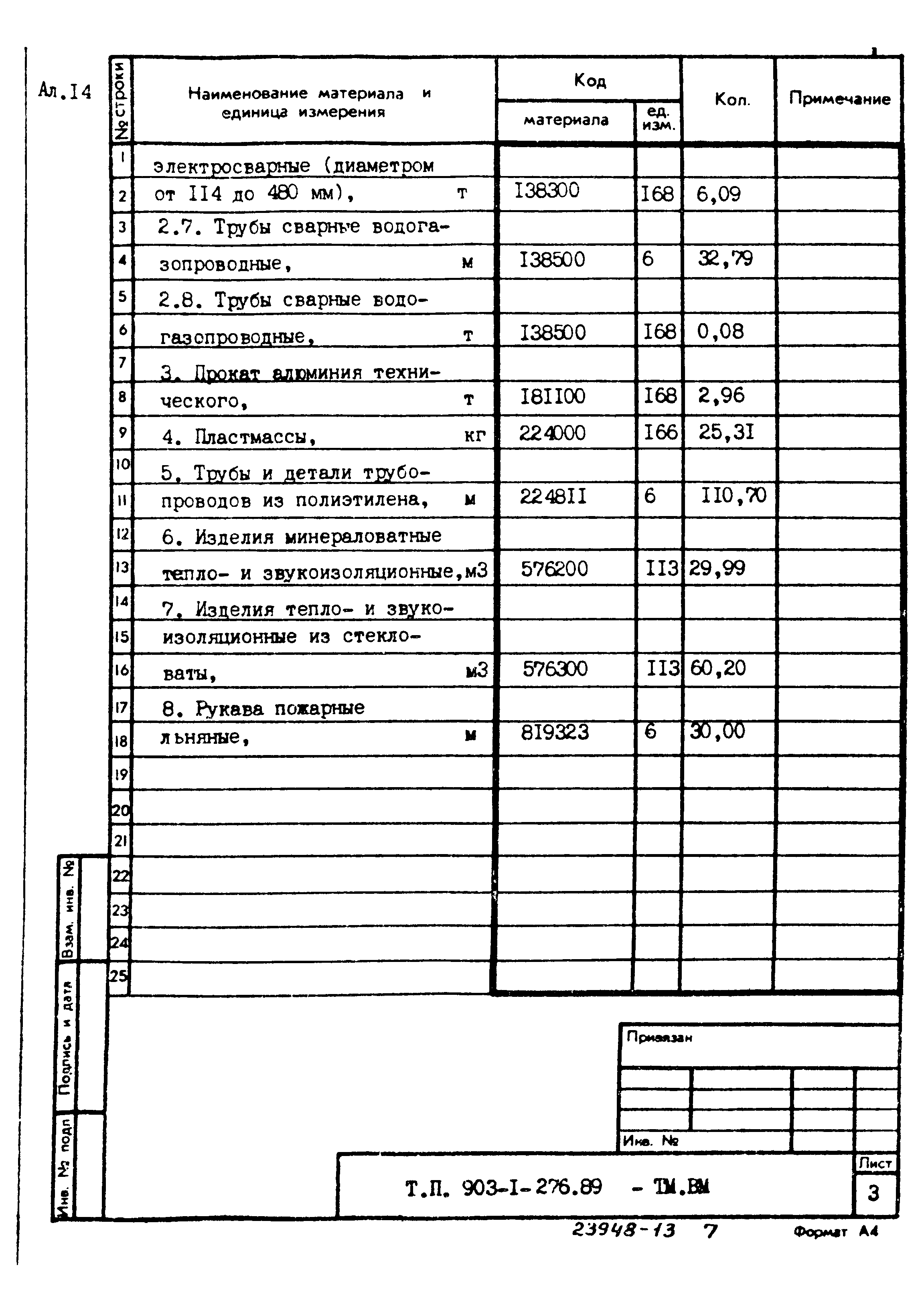 Типовой проект 903-1-276.89