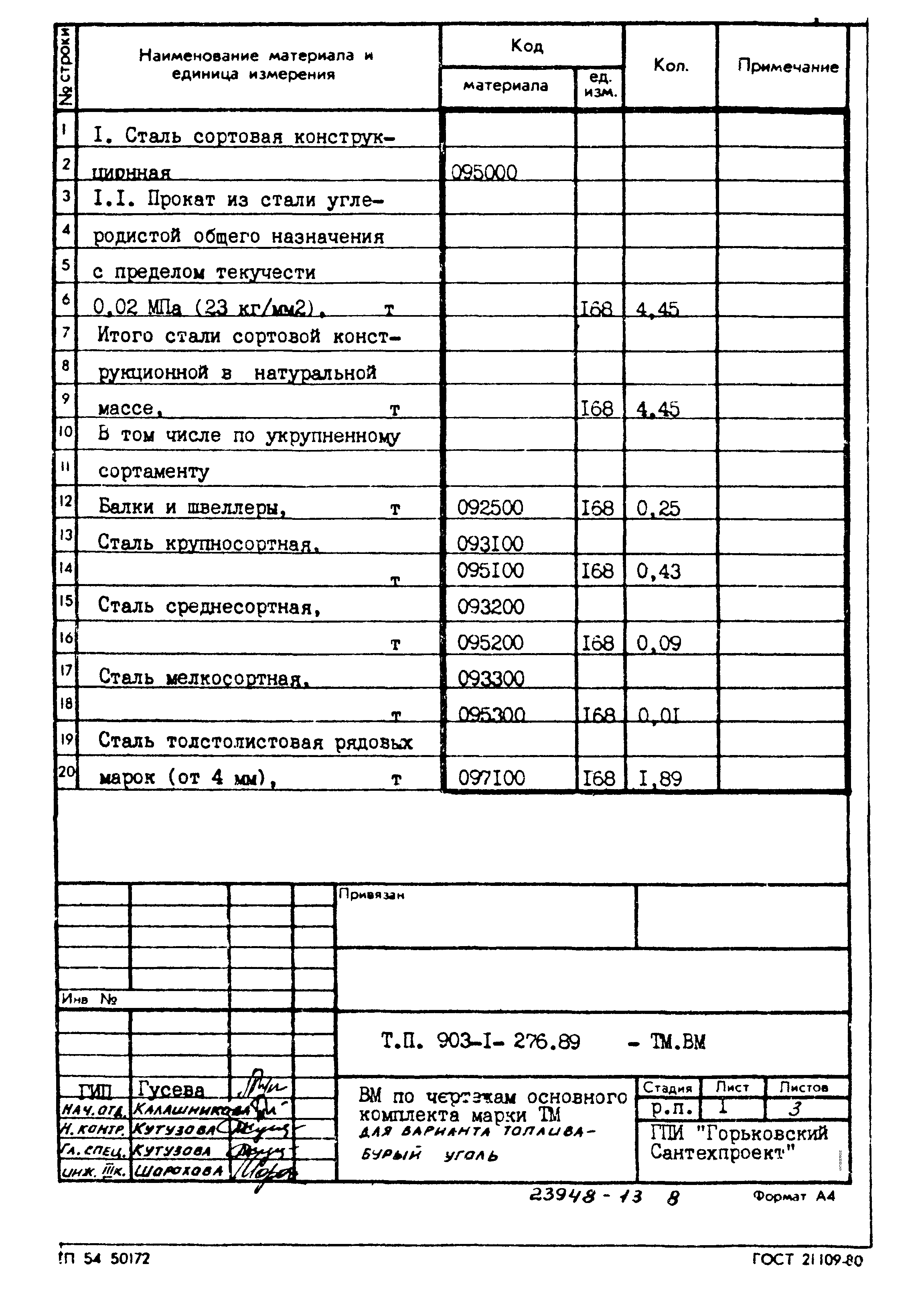 Типовой проект 903-1-276.89