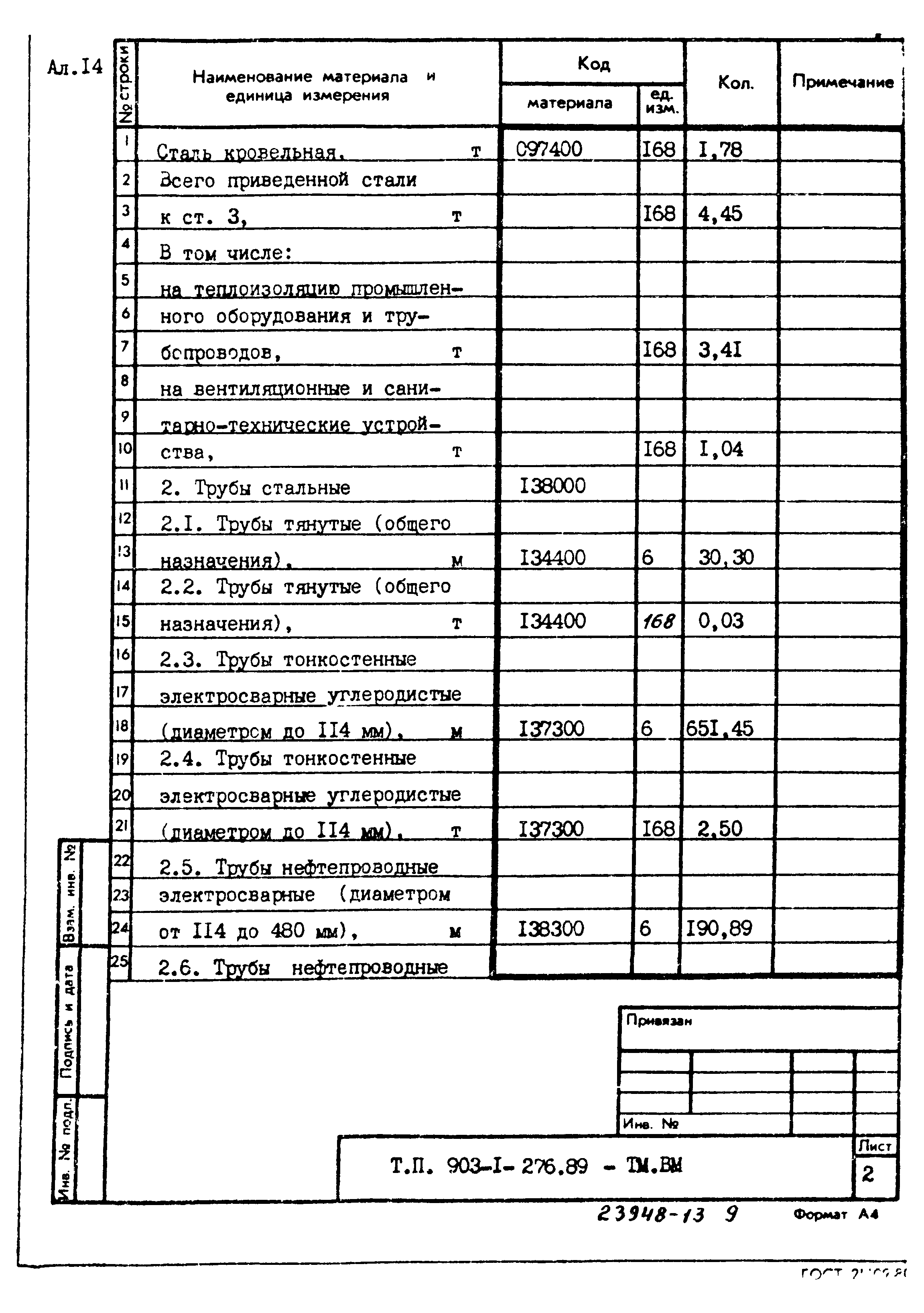 Типовой проект 903-1-276.89