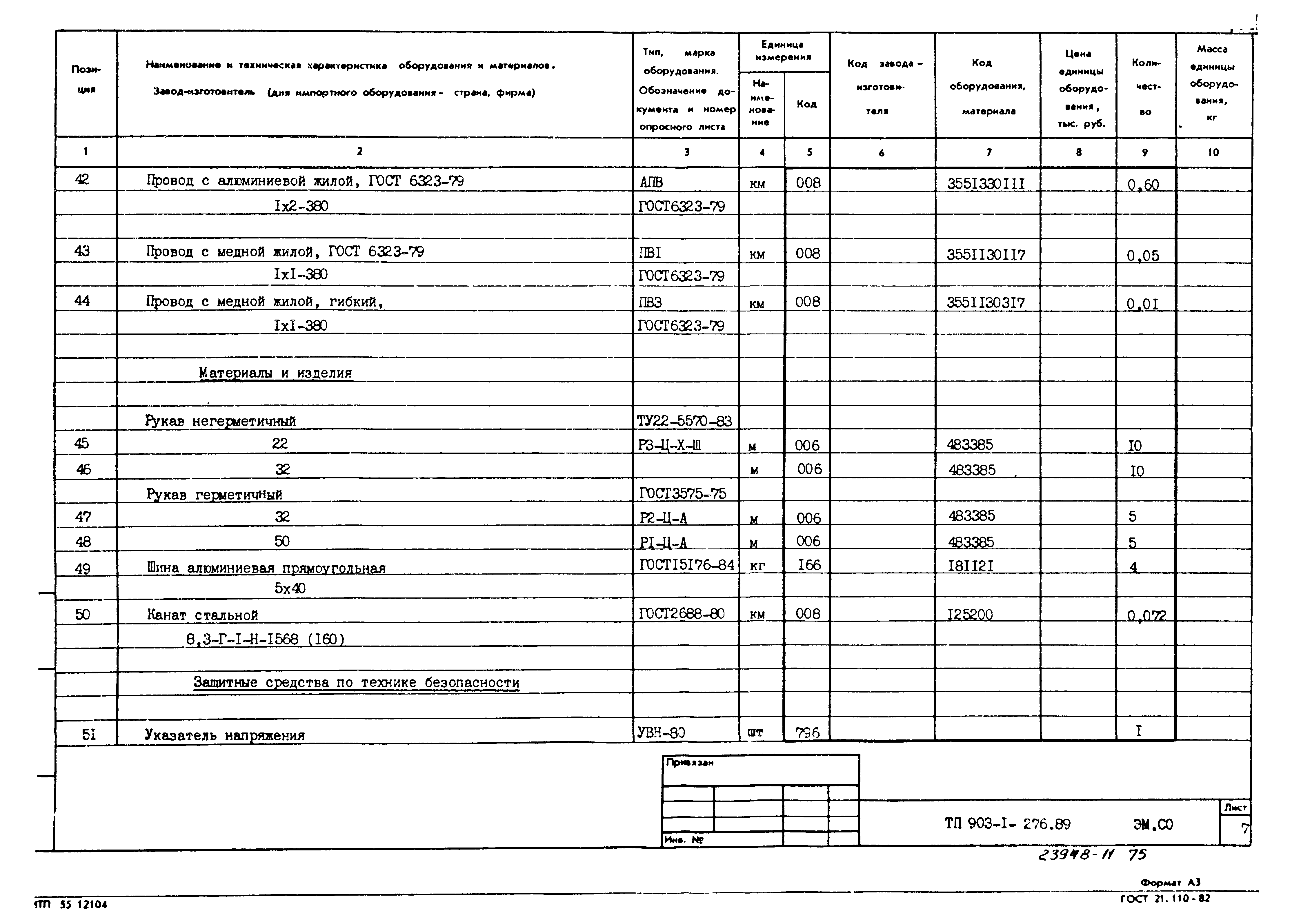 Типовой проект 903-1-276.89