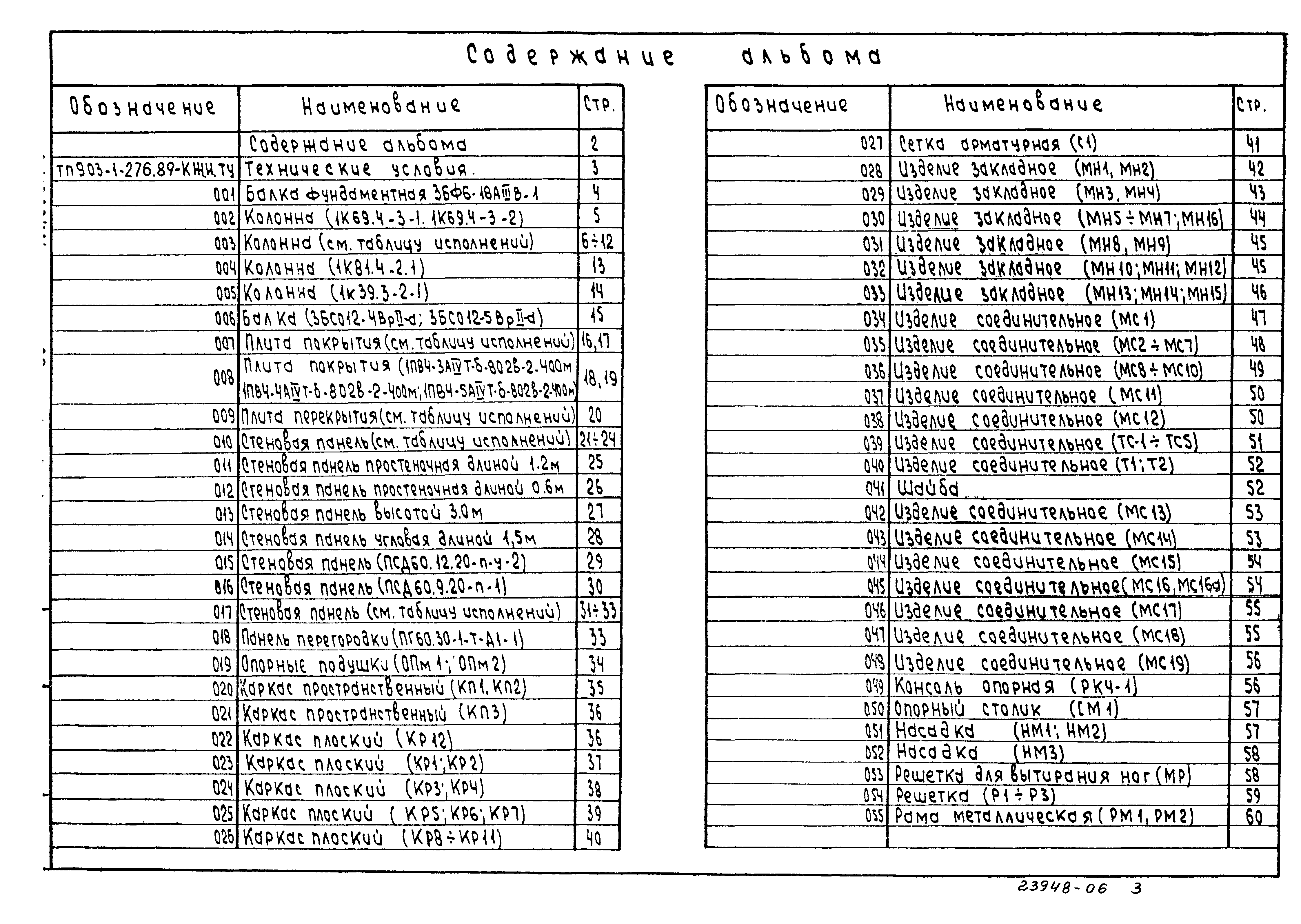 Типовой проект 903-1-276.89