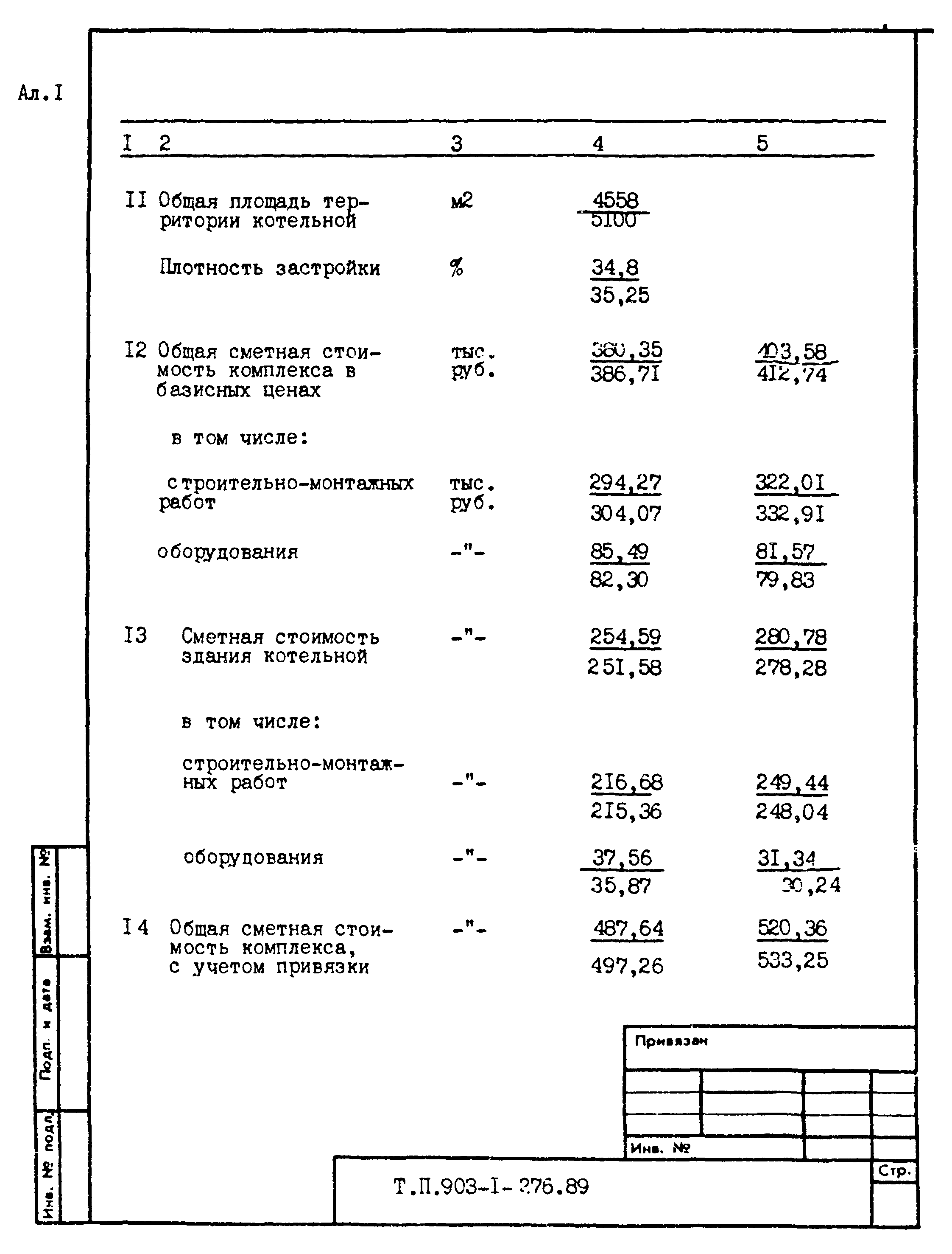 Типовой проект 903-1-276.89