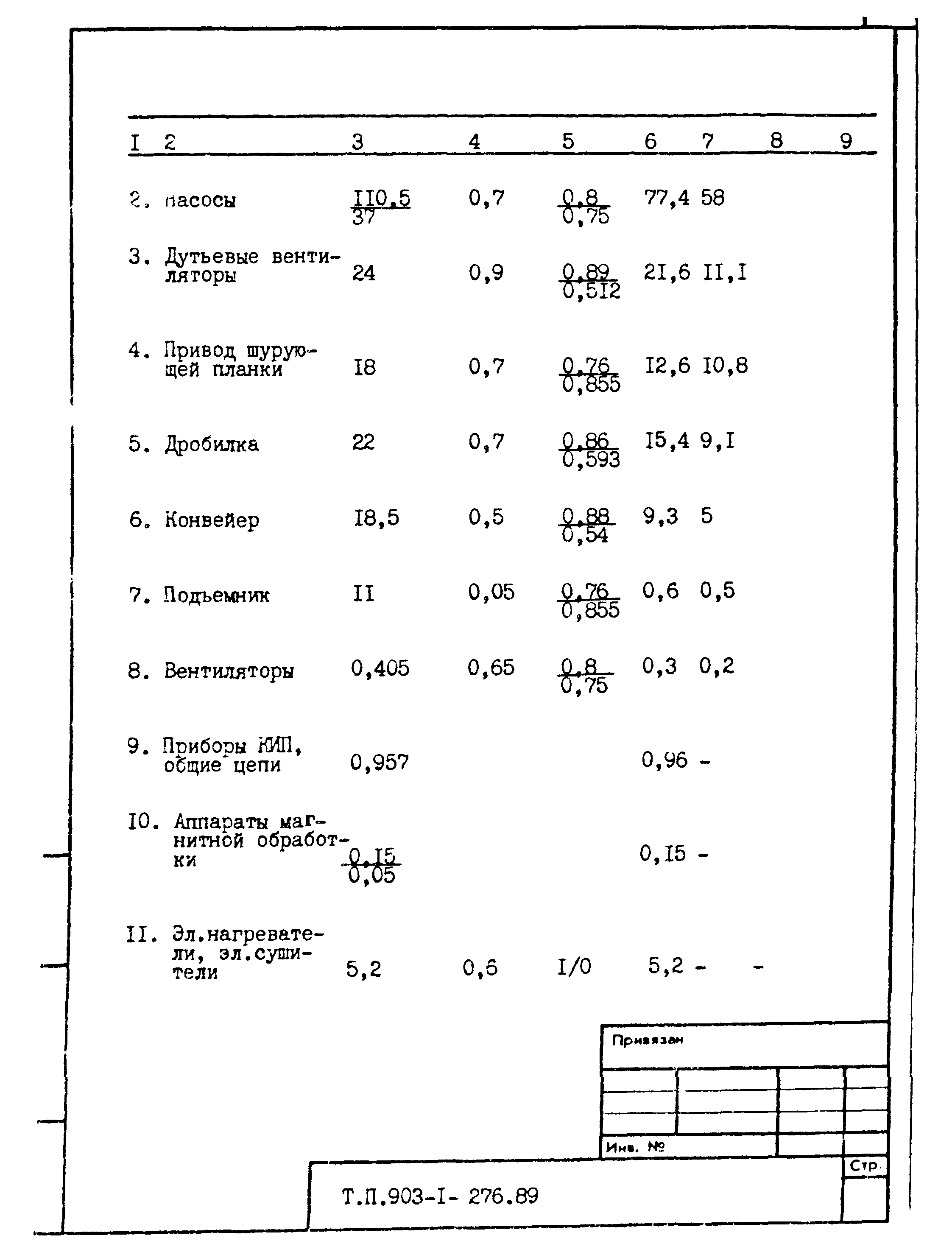 Типовой проект 903-1-276.89