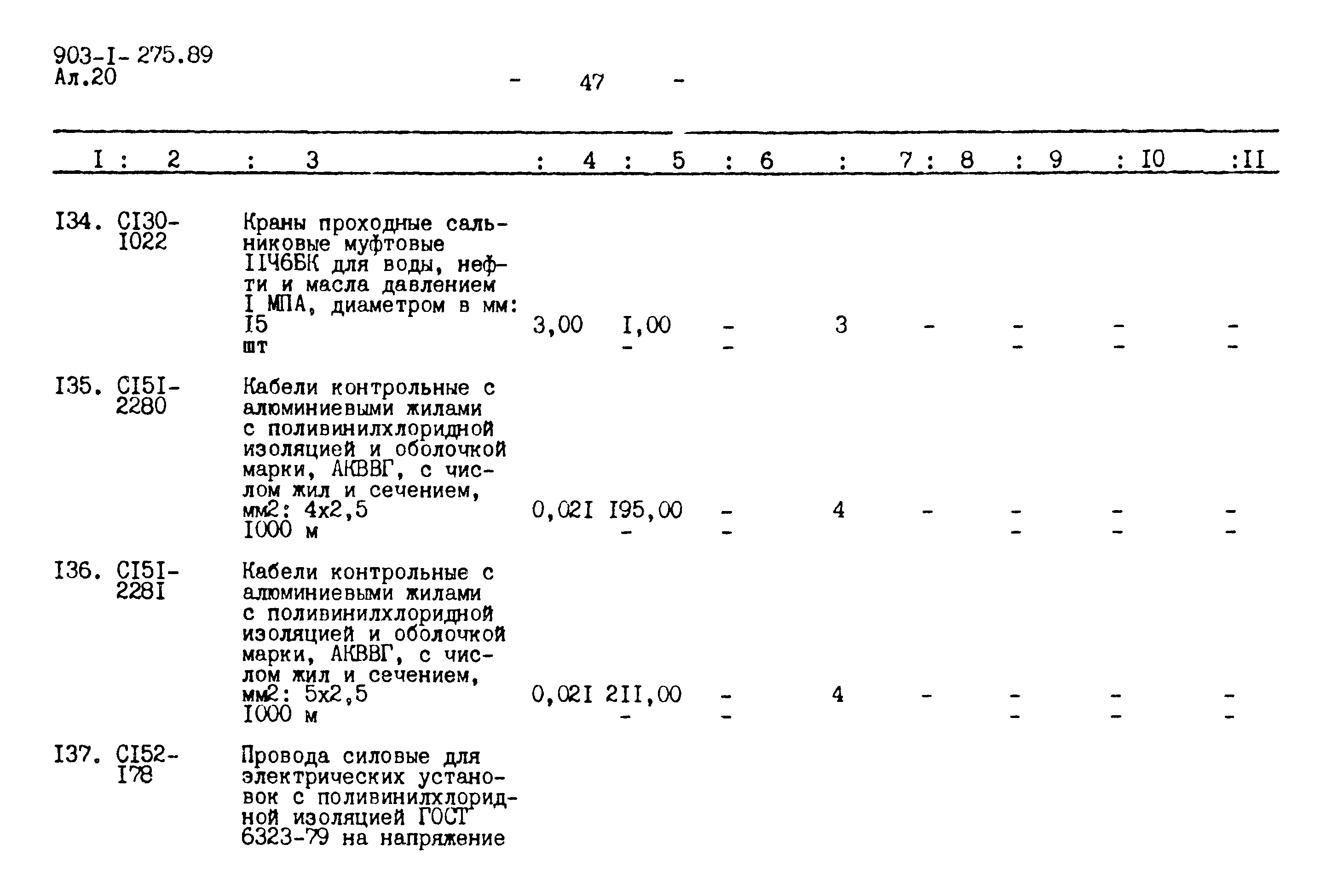 Типовой проект 903-1-275.89