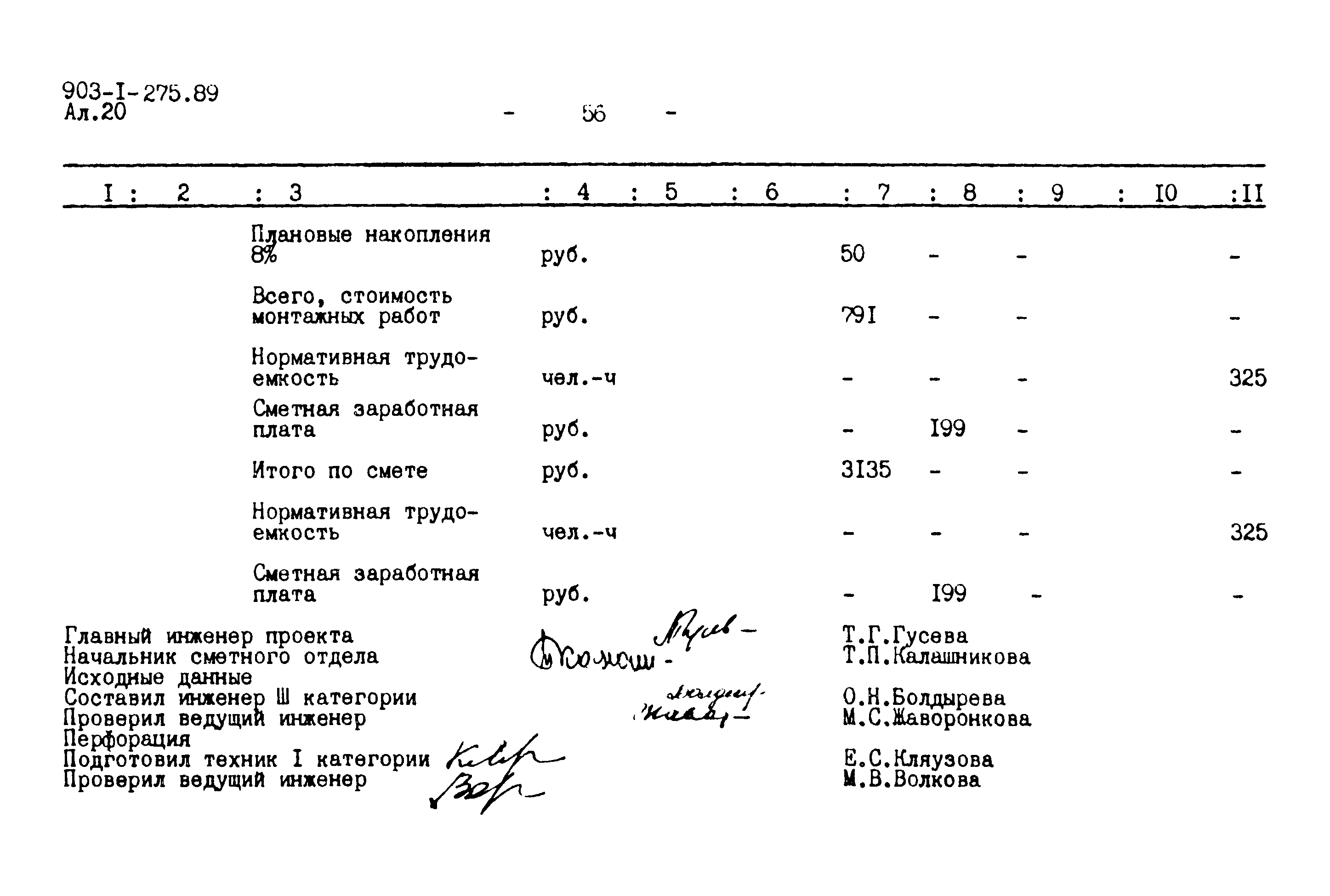 Типовой проект 903-1-275.89