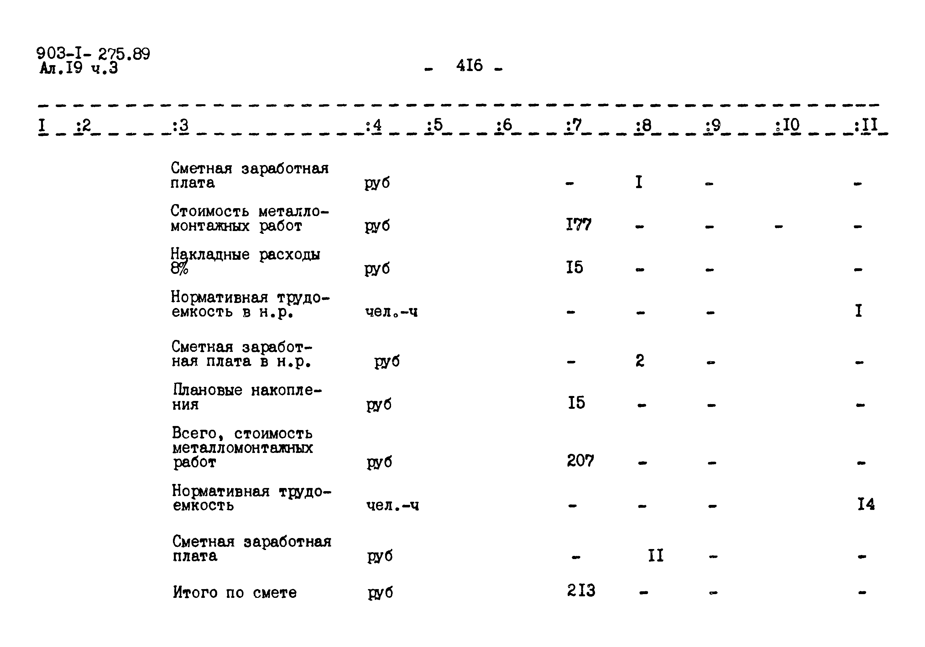 Типовой проект 903-1-275.89